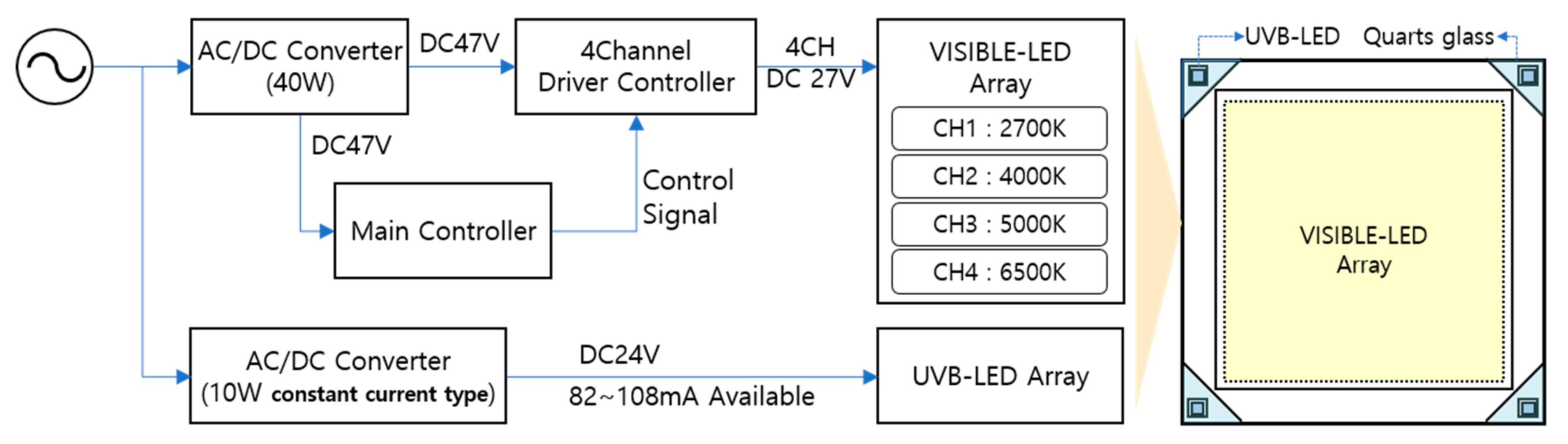 Applsci 10 00889 g001 Applsci 10 00889 g001