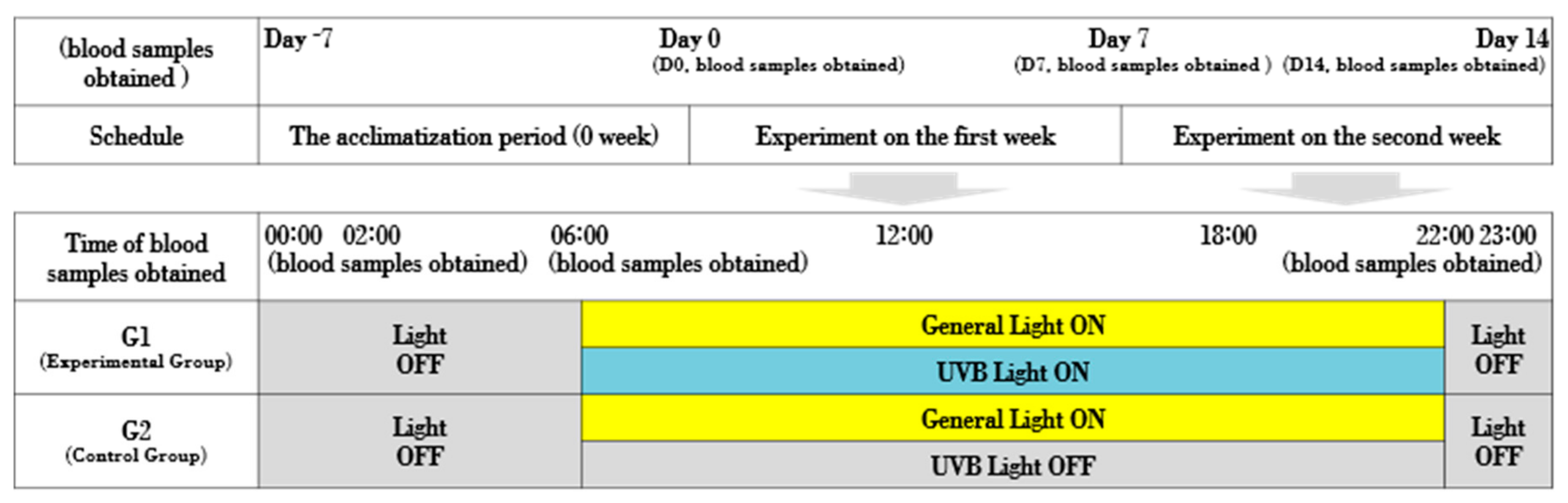 Applsci 10 00889 g005 Applsci 10 00889 g005