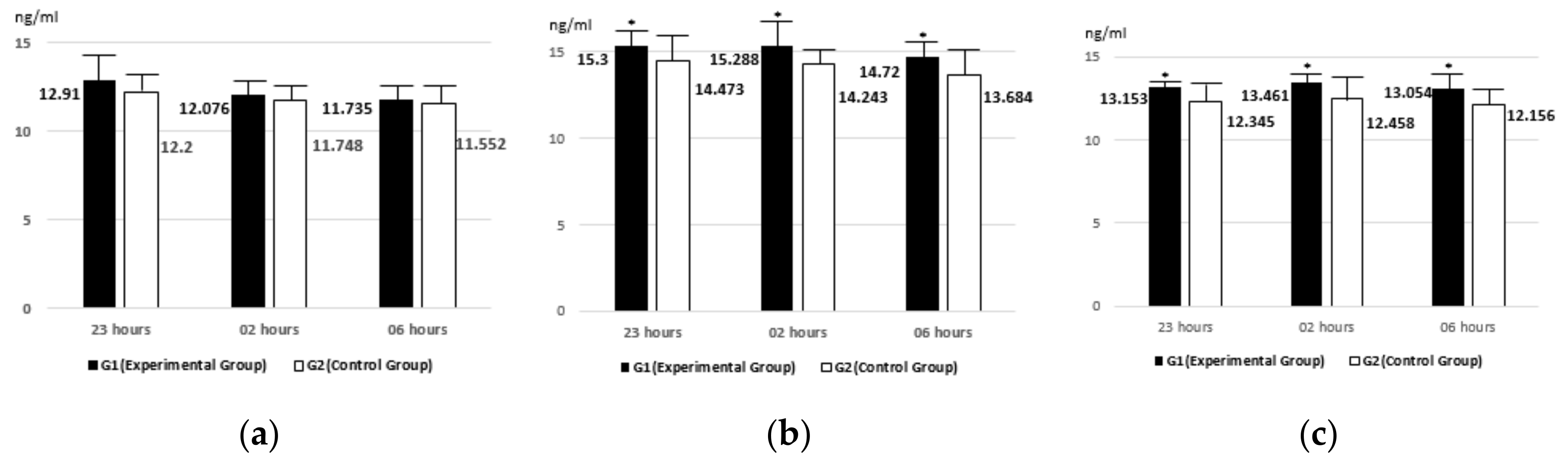 Applsci 10 00889 g006 Applsci 10 00889 g006