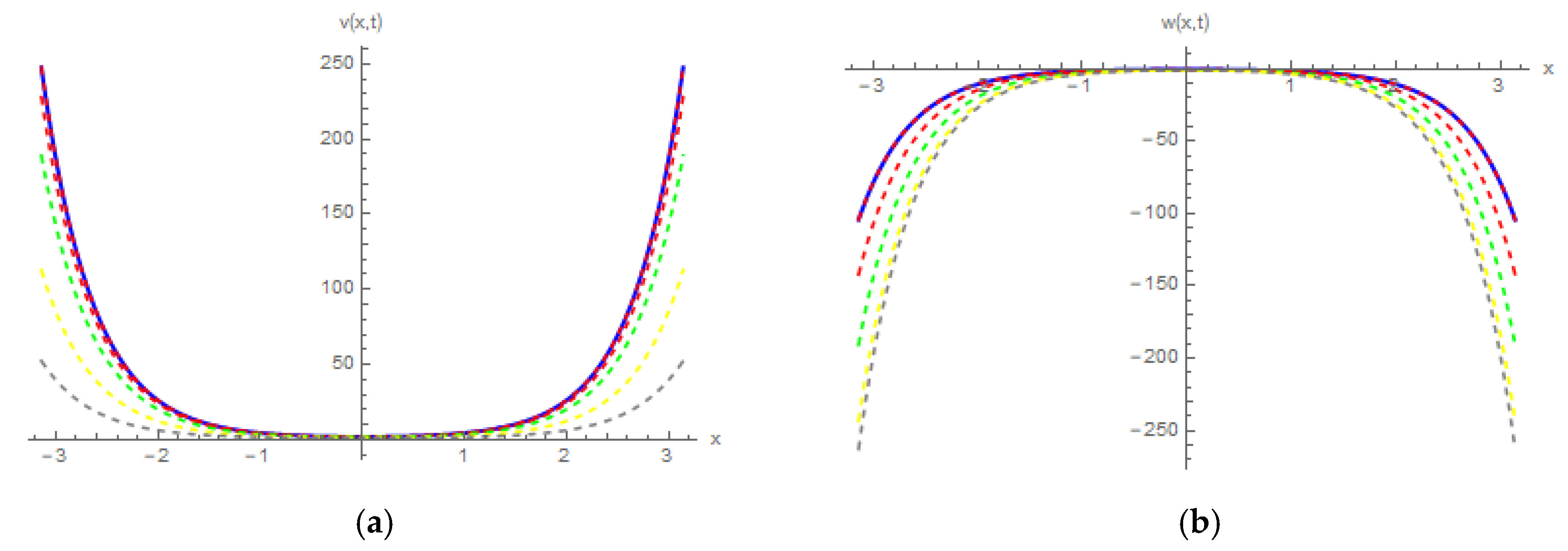 Applsci 10 00890 g0a3