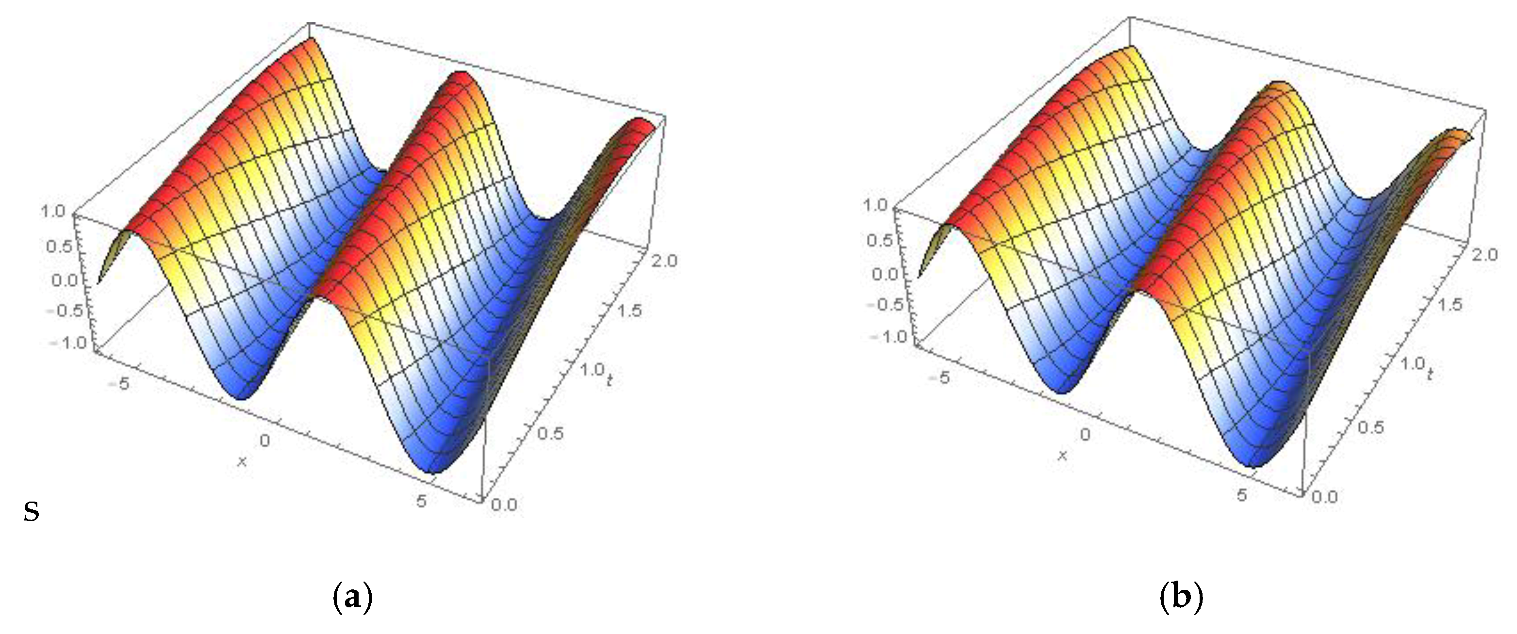Applsci 10 00890 g0a5a