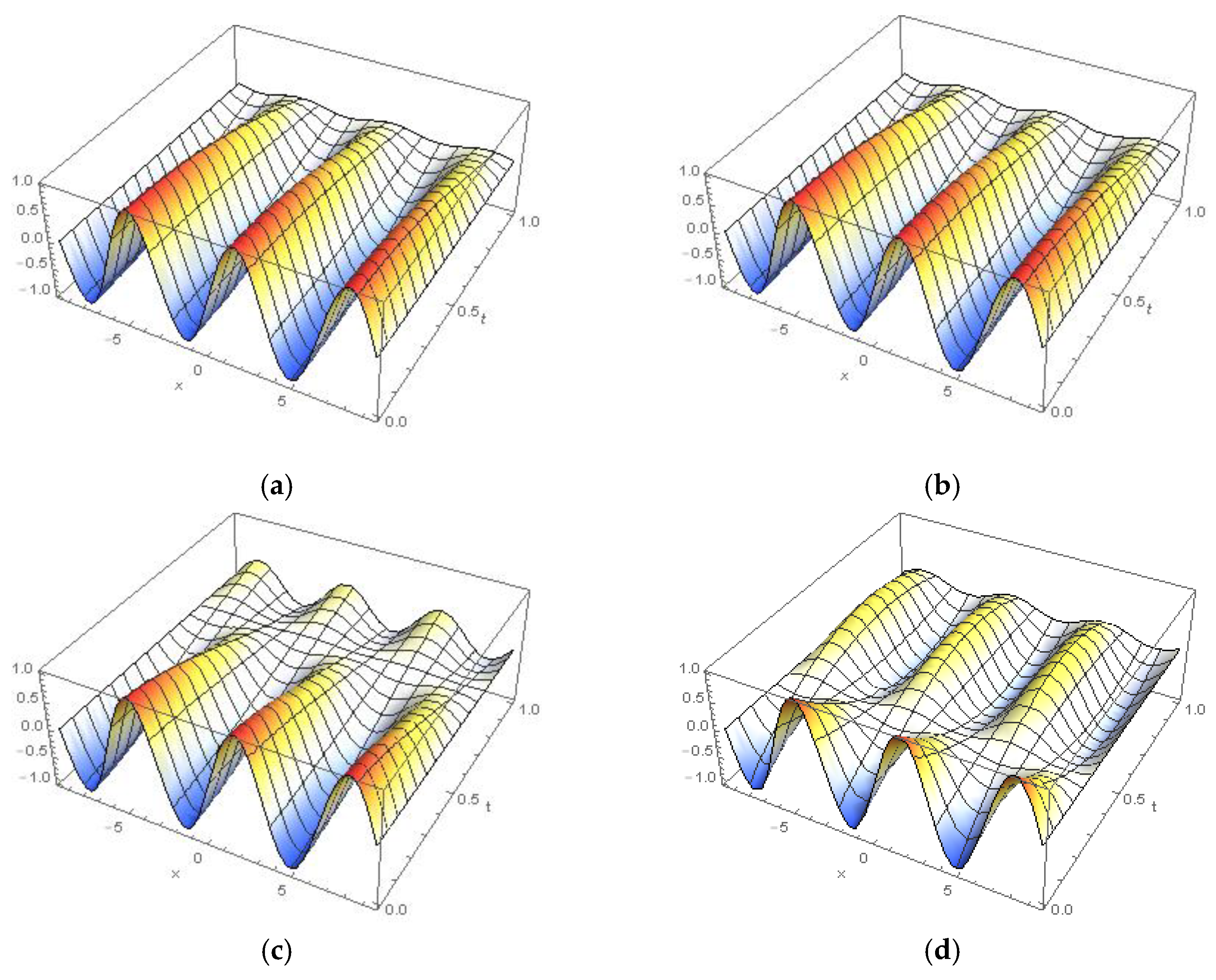 Applsci 10 00890 g0a6