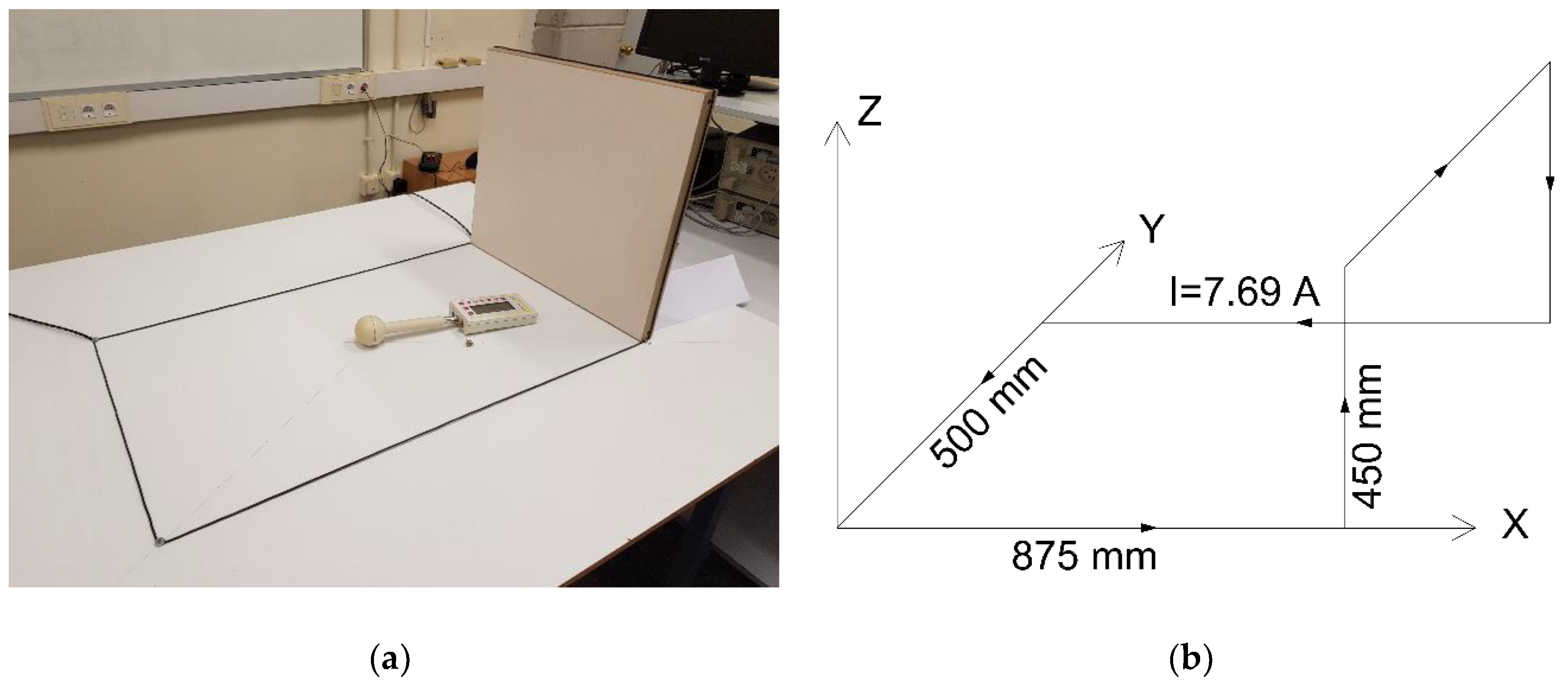 Applsci 10 00891 g002