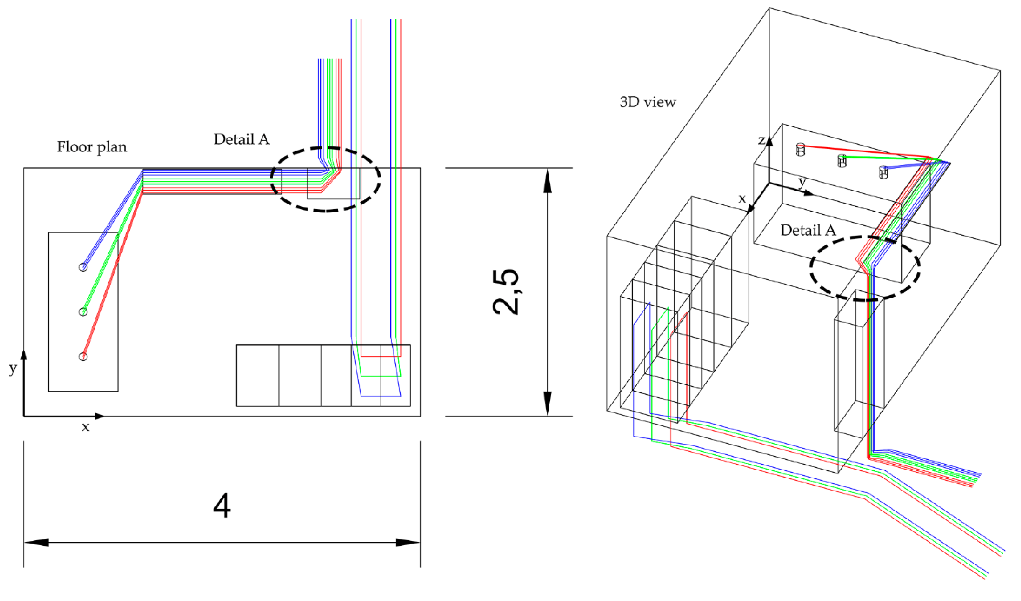Applsci 10 00891 g010
