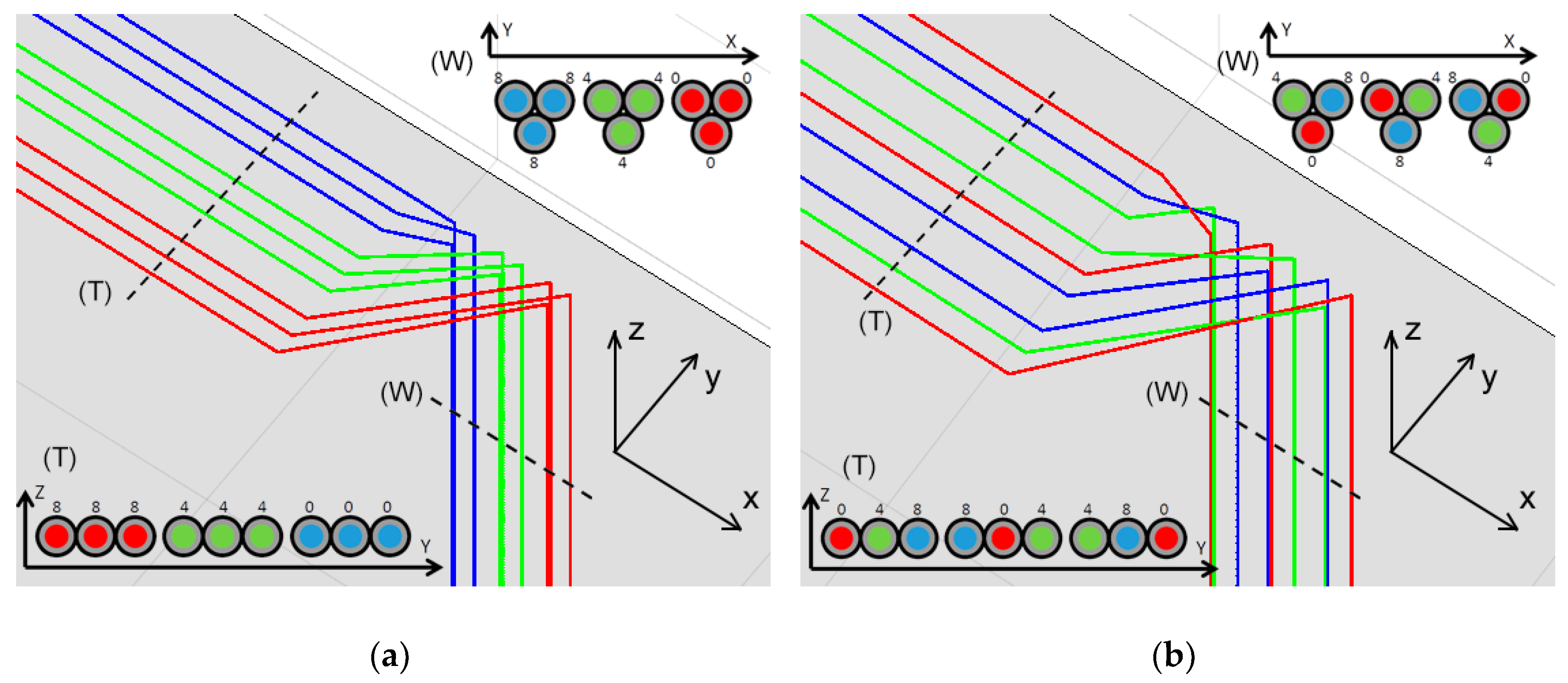 Applsci 10 00891 g011