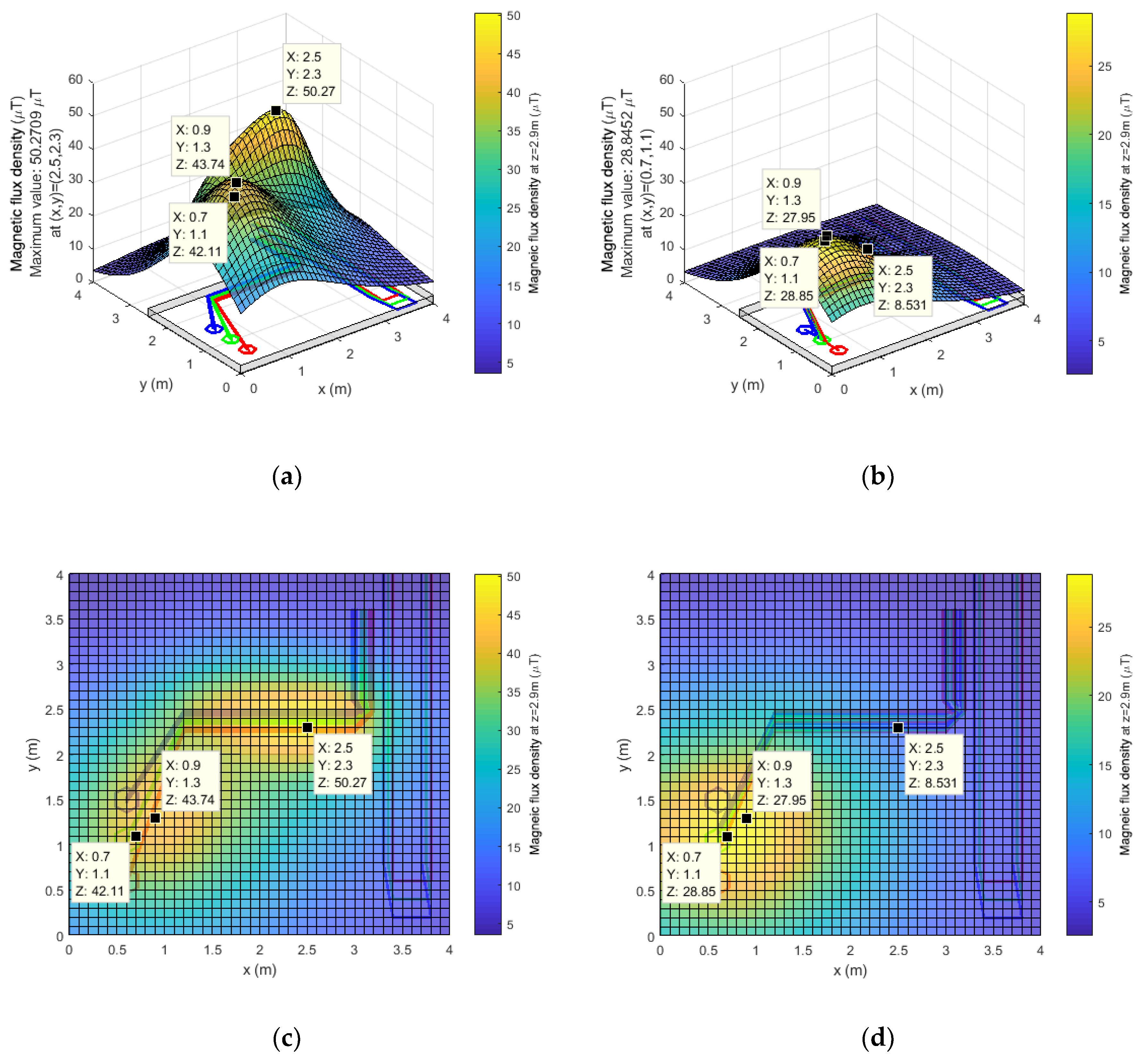 Applsci 10 00891 g012