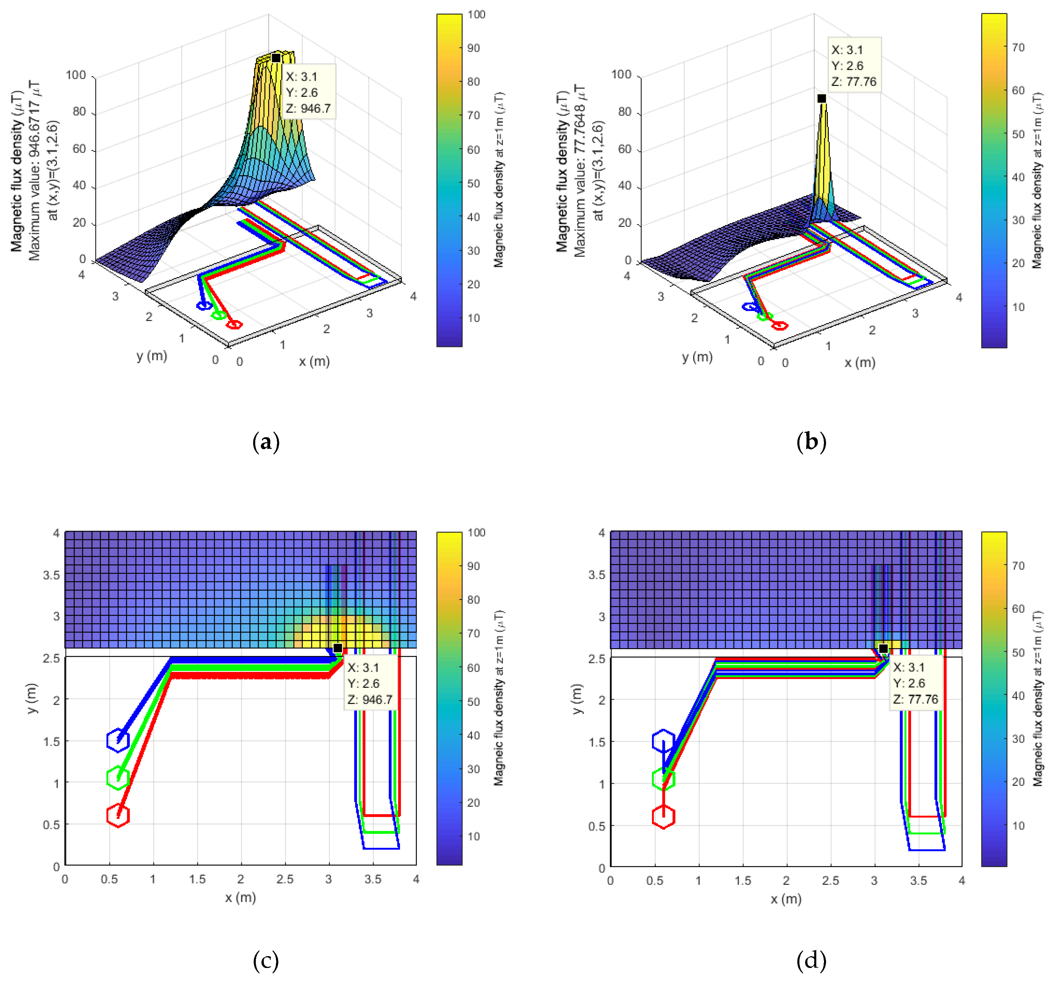 Applsci 10 00891 g014