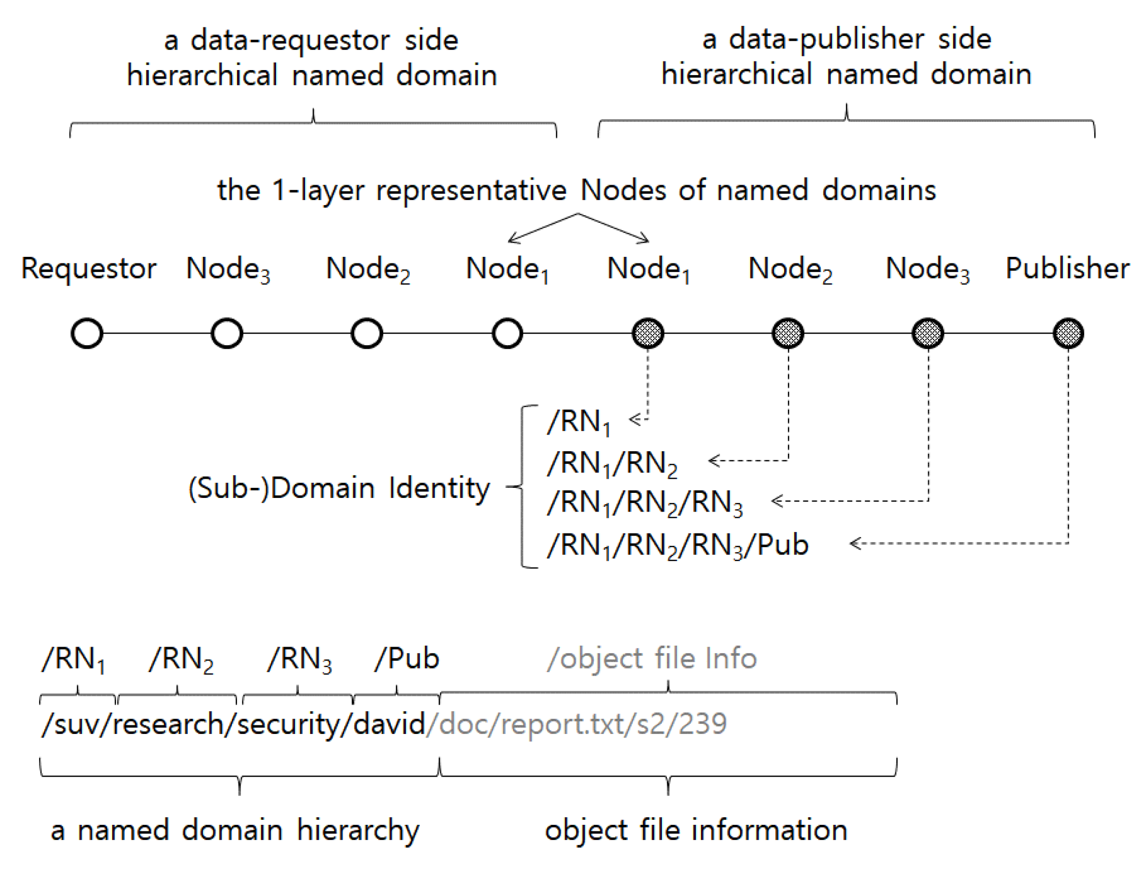 Applsci 10 00896 g004