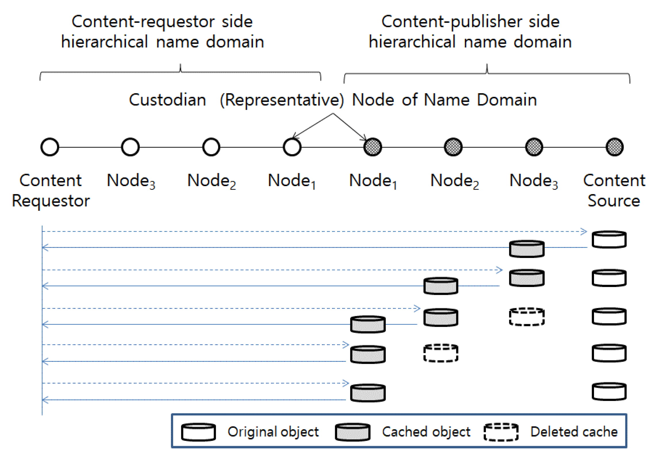 Applsci 10 00896 g005
