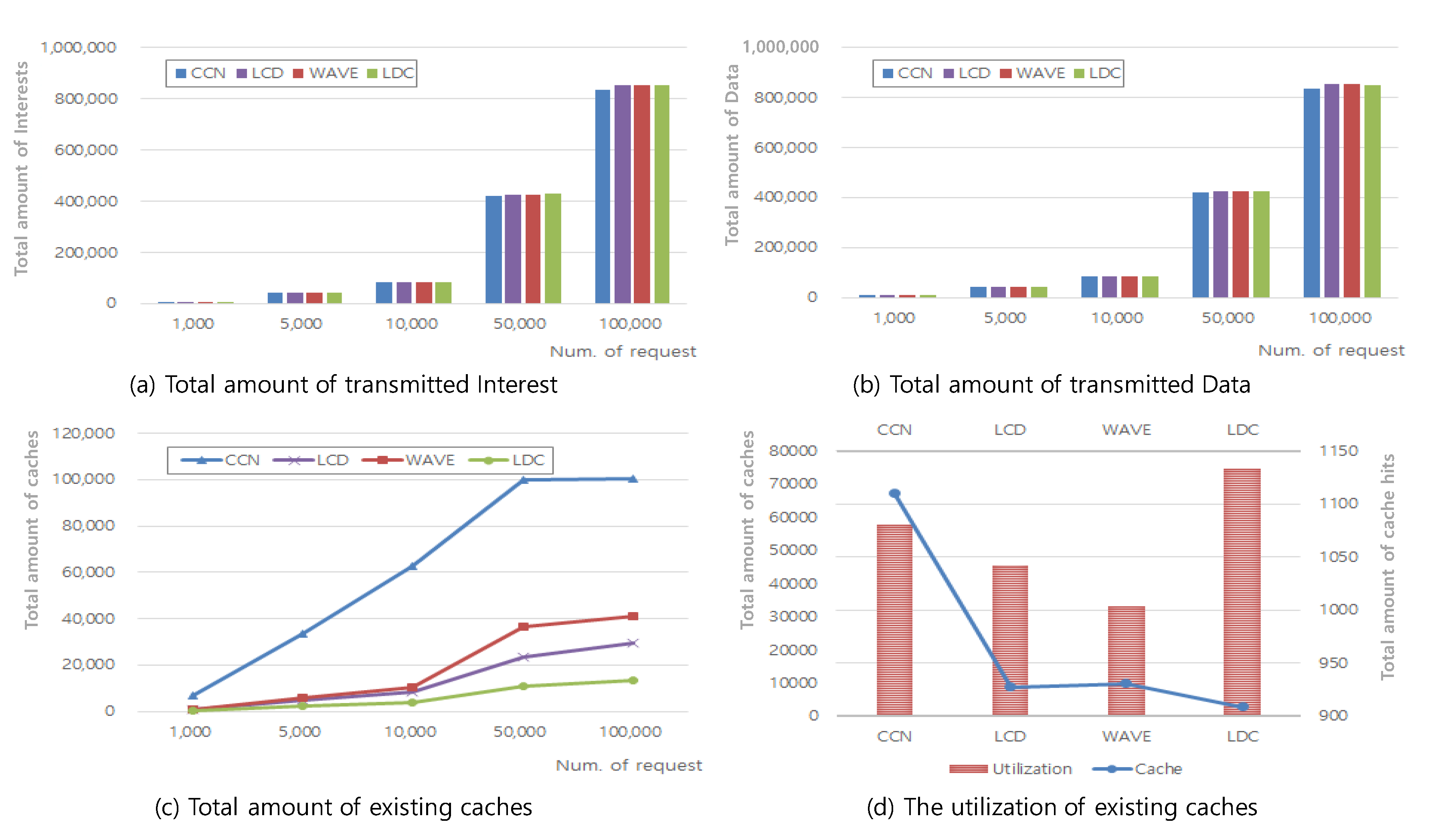 Applsci 10 00896 g006
