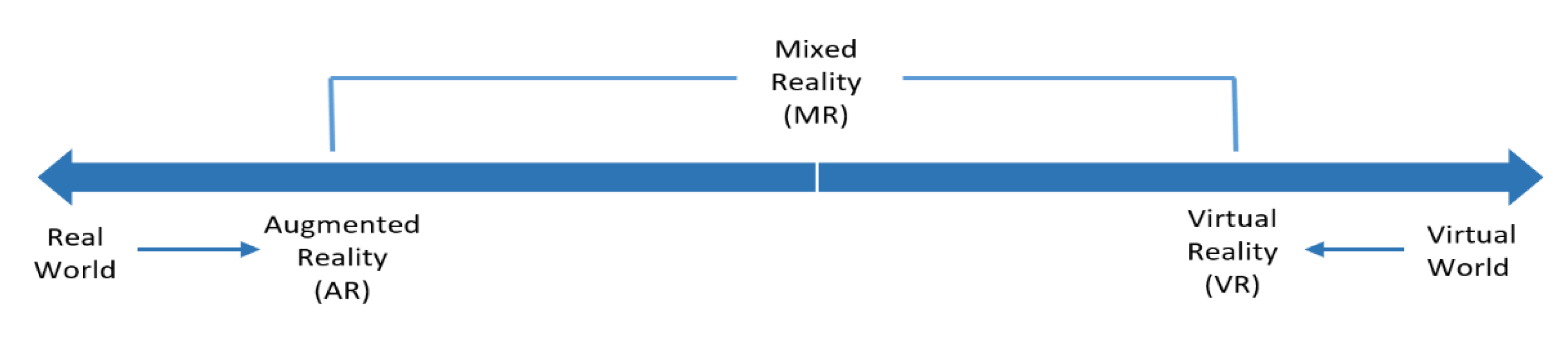 Applsci 10 00897 g001 Applsci 10 00897 g001