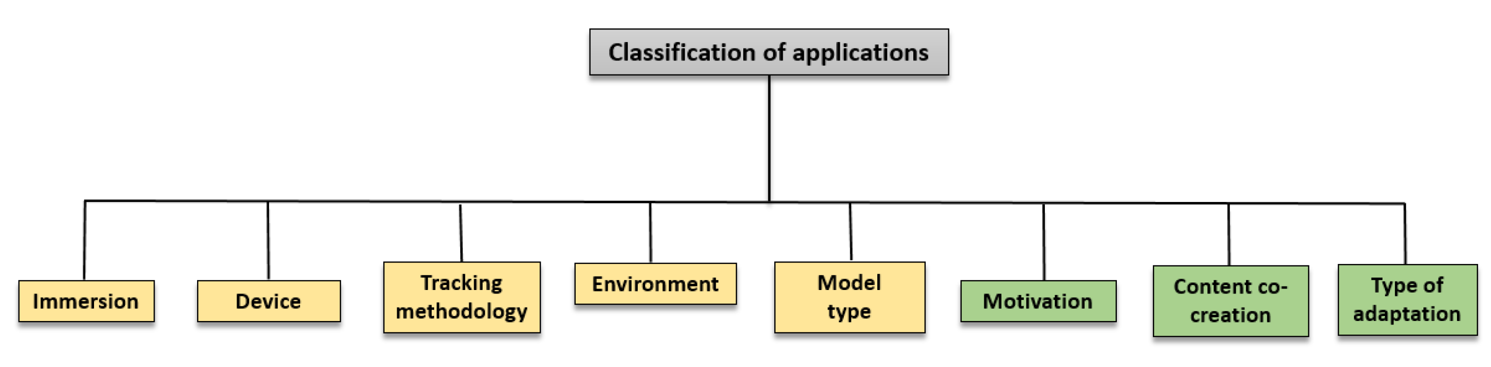Applsci 10 00897 g003 Applsci 10 00897 g003