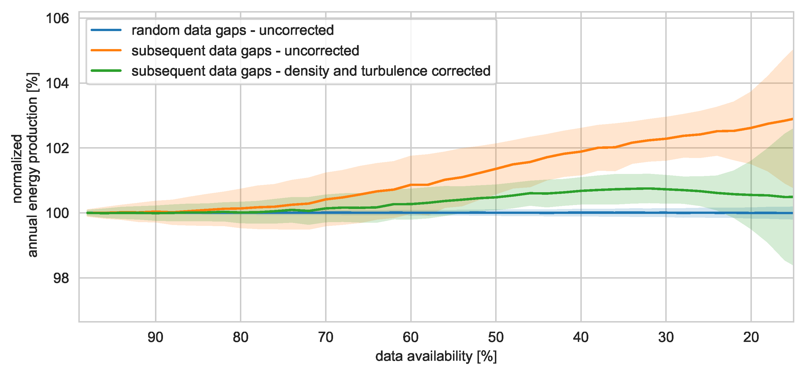 Applsci 10 00898 g005
