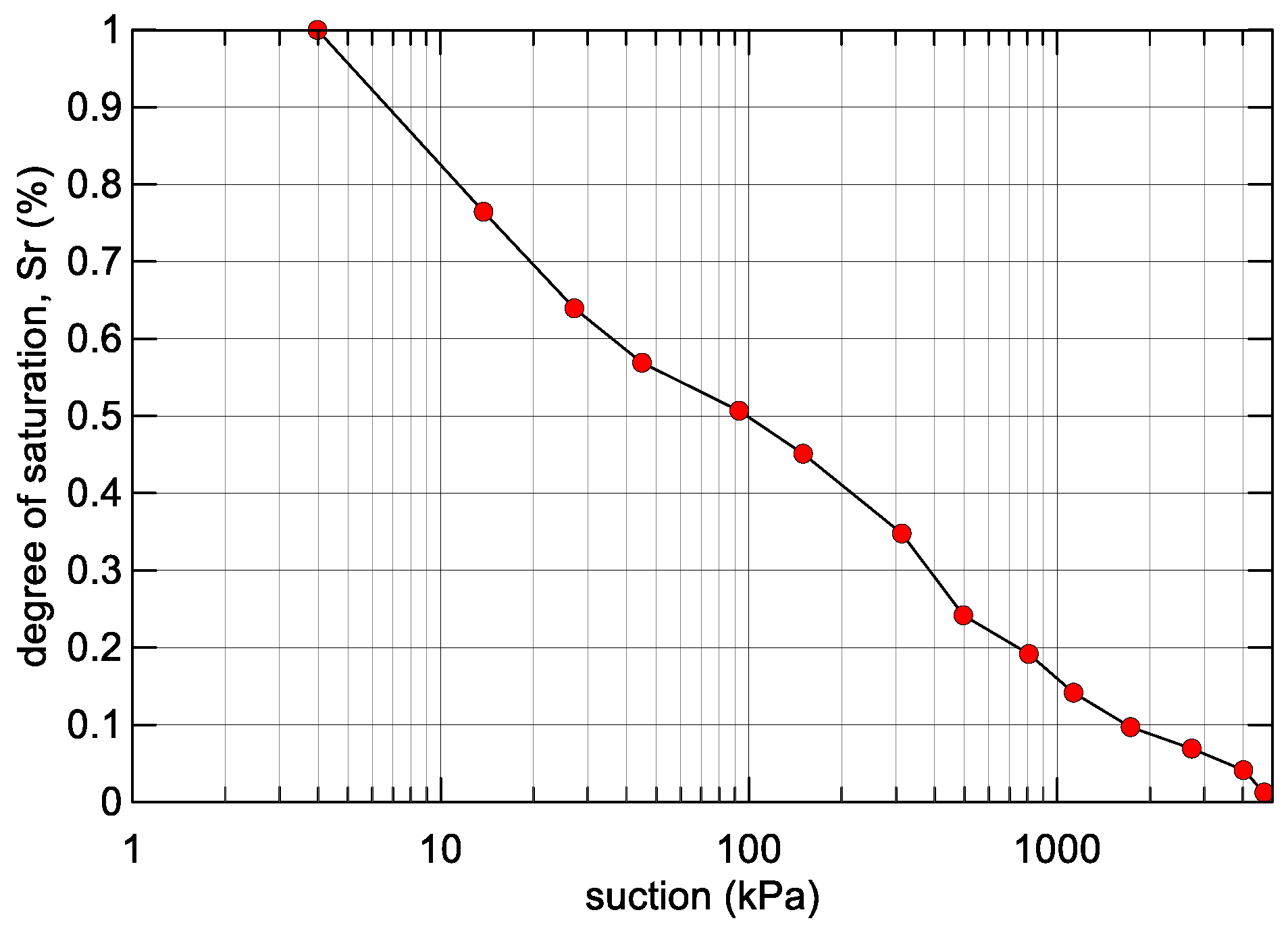 Applsci 10 00899 g004 Applsci 10 00899 g004