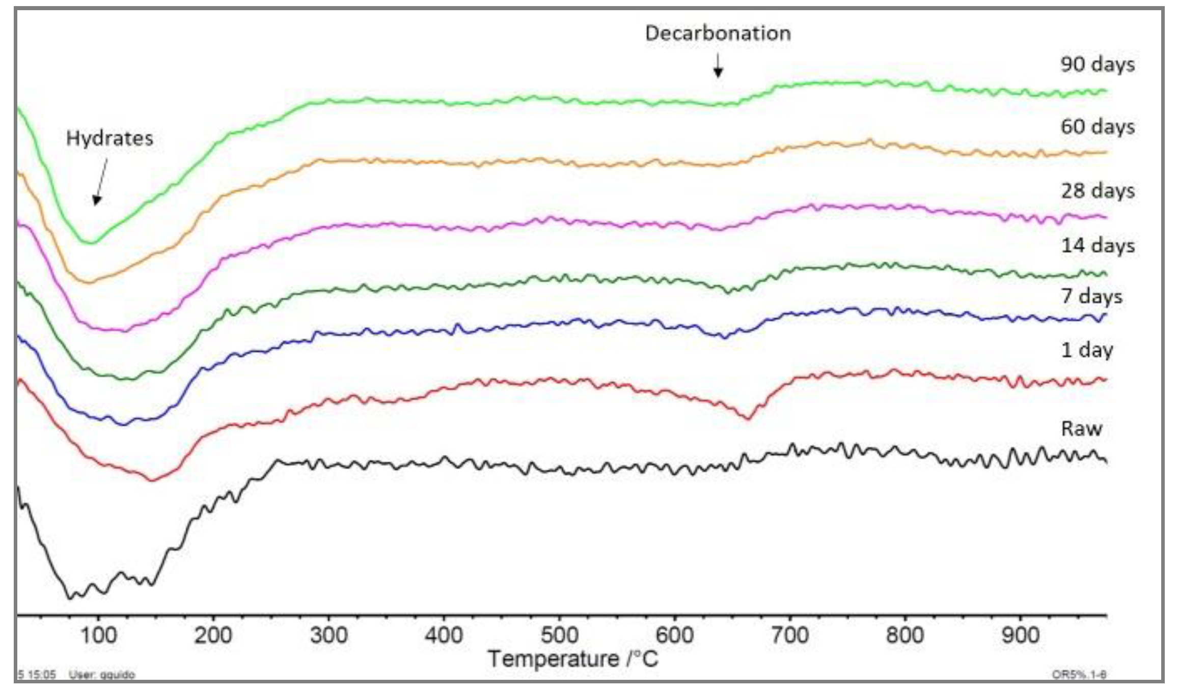 Applsci 10 00899 g006 Applsci 10 00899 g006