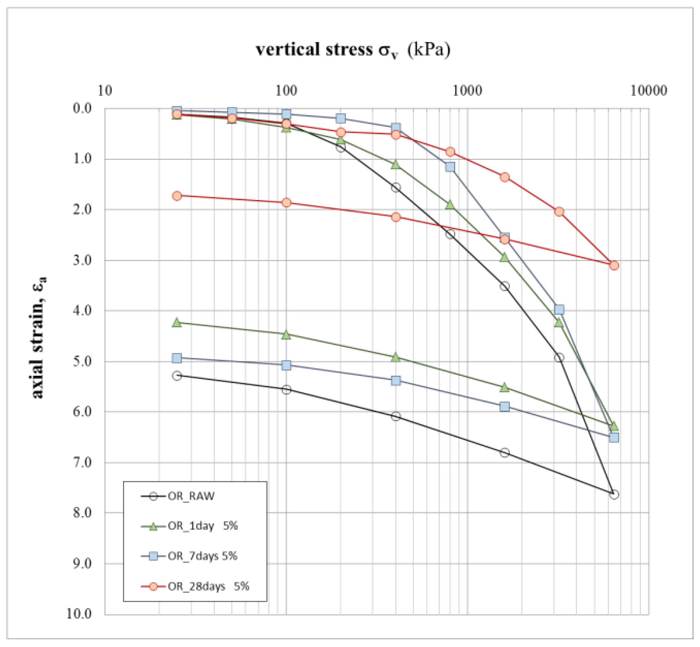 Applsci 10 00899 g008 Applsci 10 00899 g008