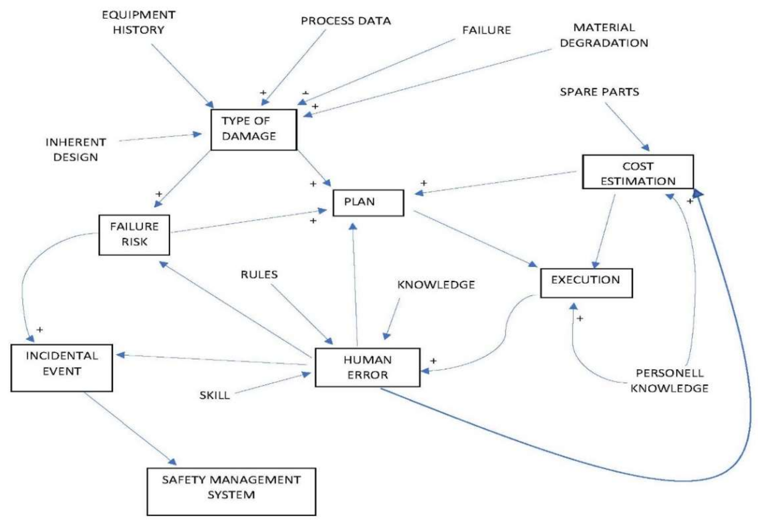 The Indicashorty Leak: A Case Of Corporate Misconduct
