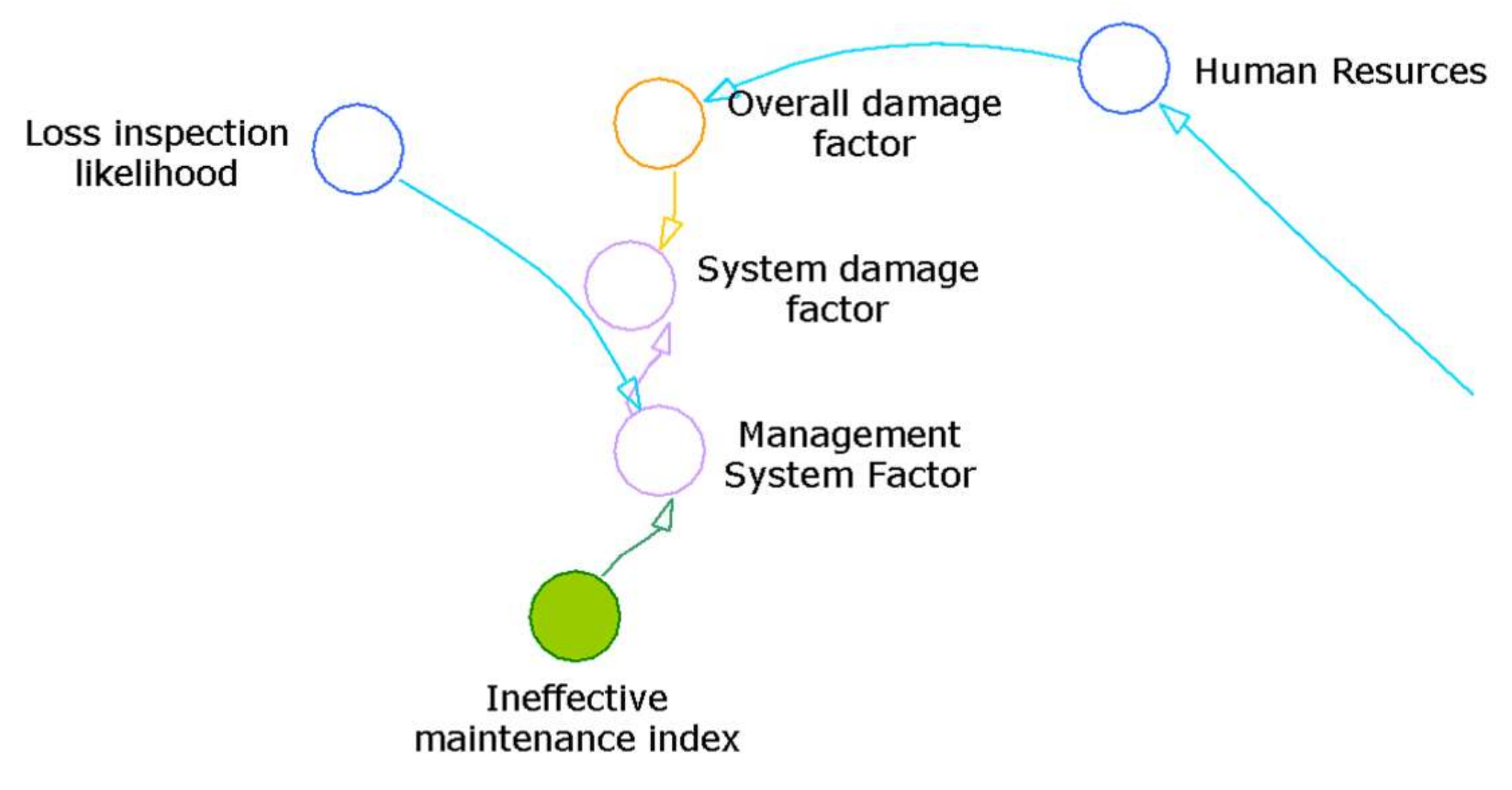 Applsci 10 00903 g008