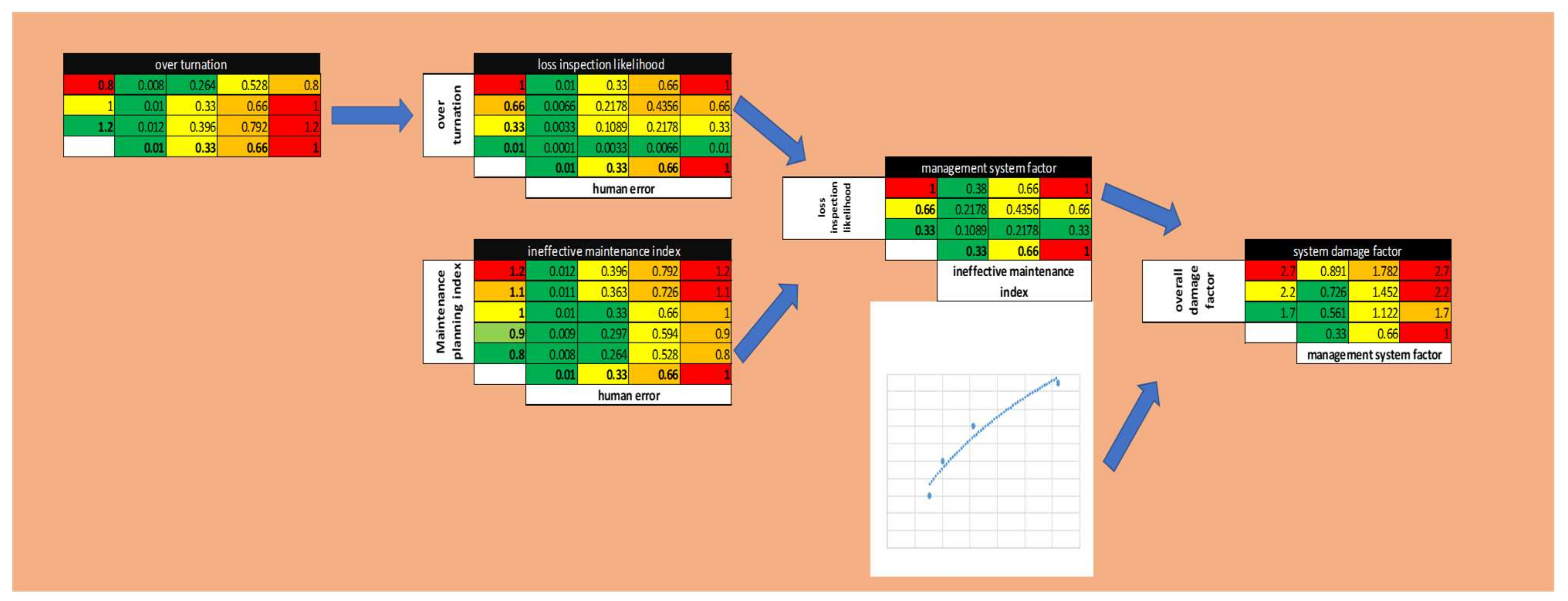 Applsci 10 00903 g009