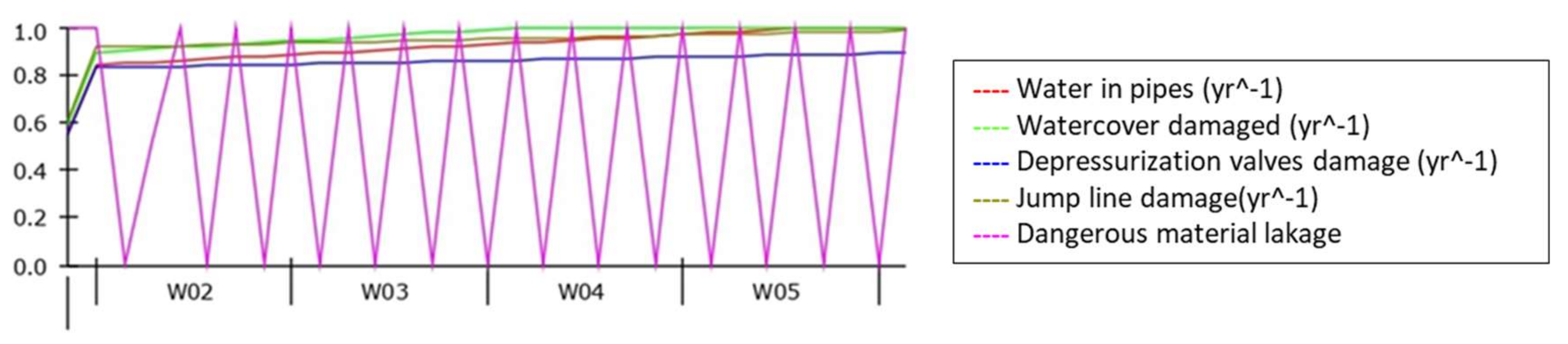 Applsci 10 00903 g010