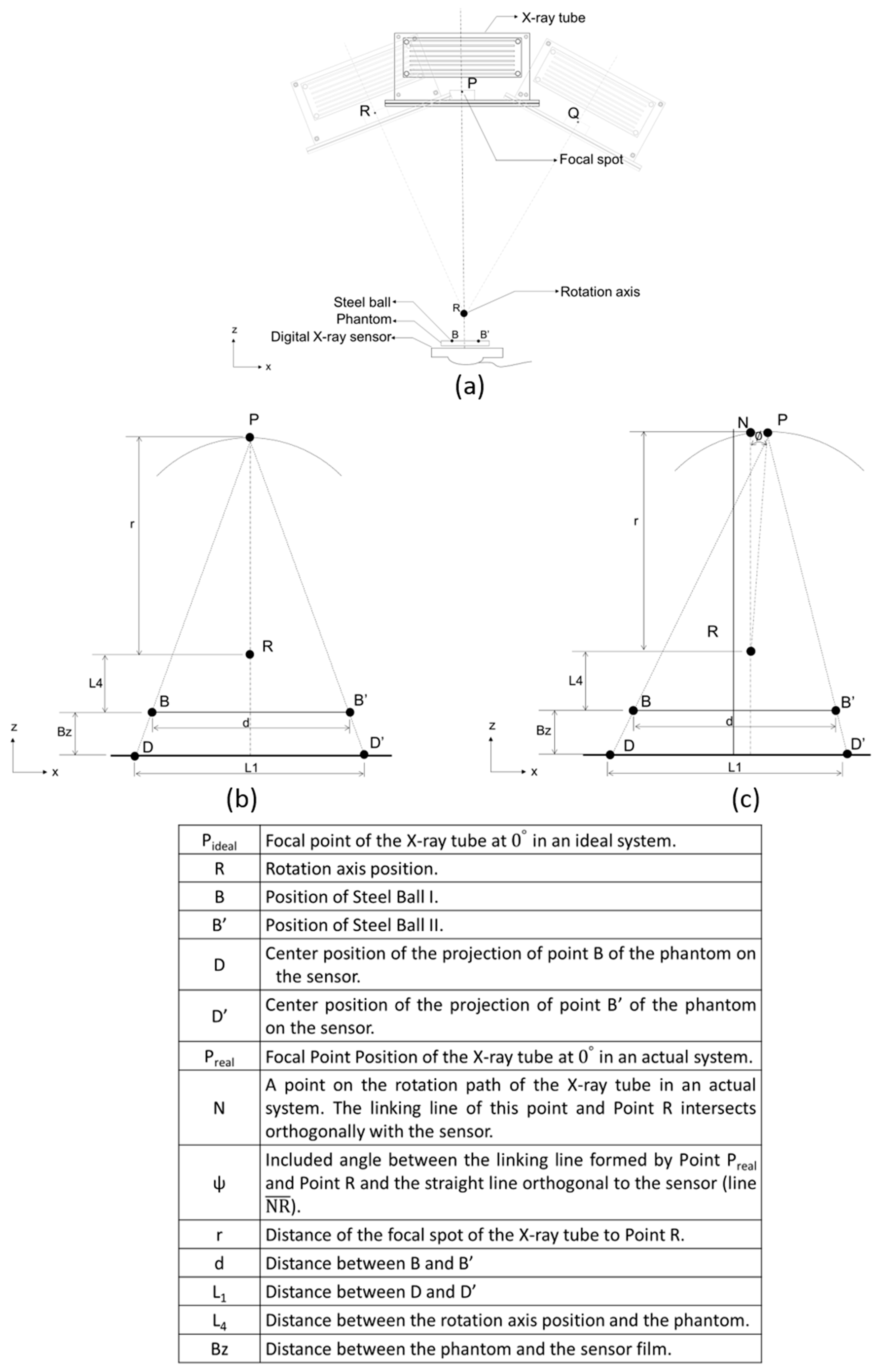 Applsci 10 00906 g002 Applsci 10 00906 g002