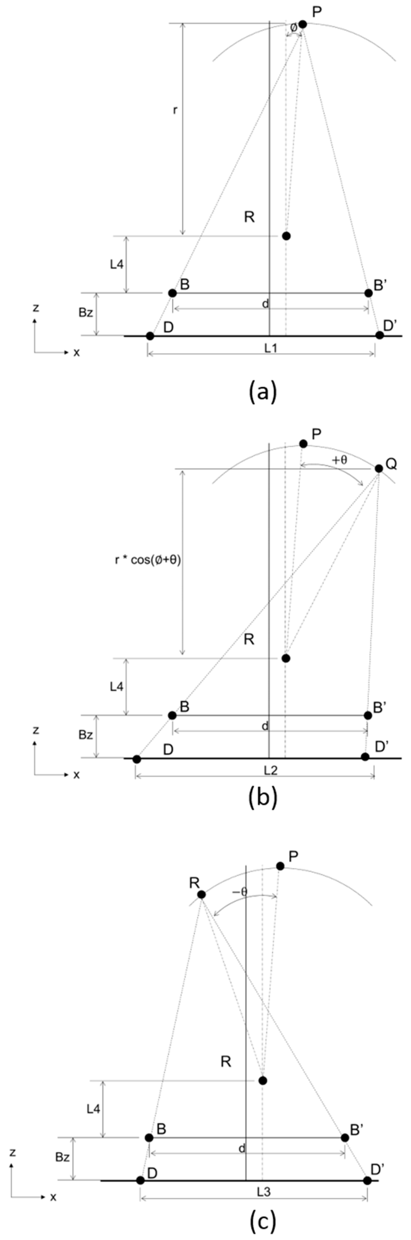 Applsci 10 00906 g004 Applsci 10 00906 g004