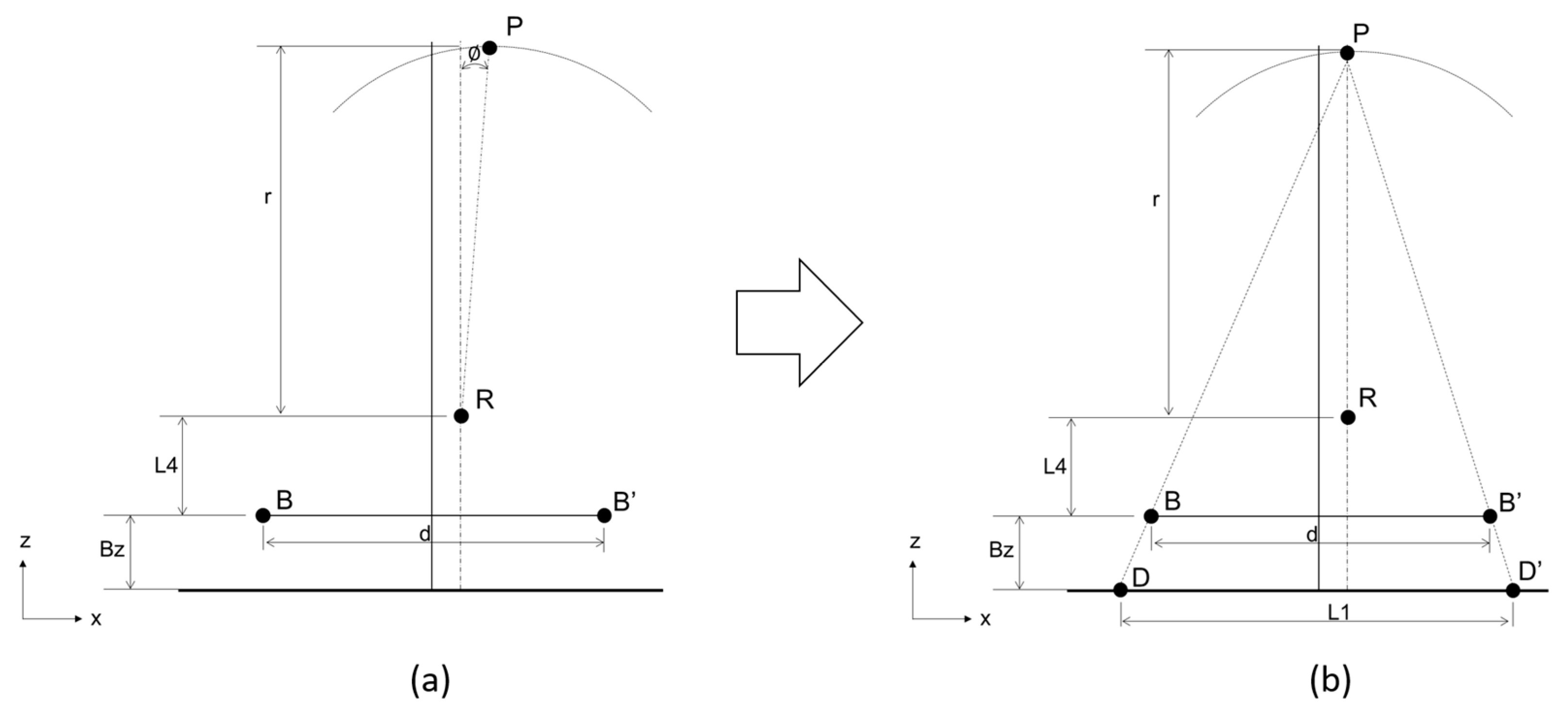 Applsci 10 00906 g005 Applsci 10 00906 g005