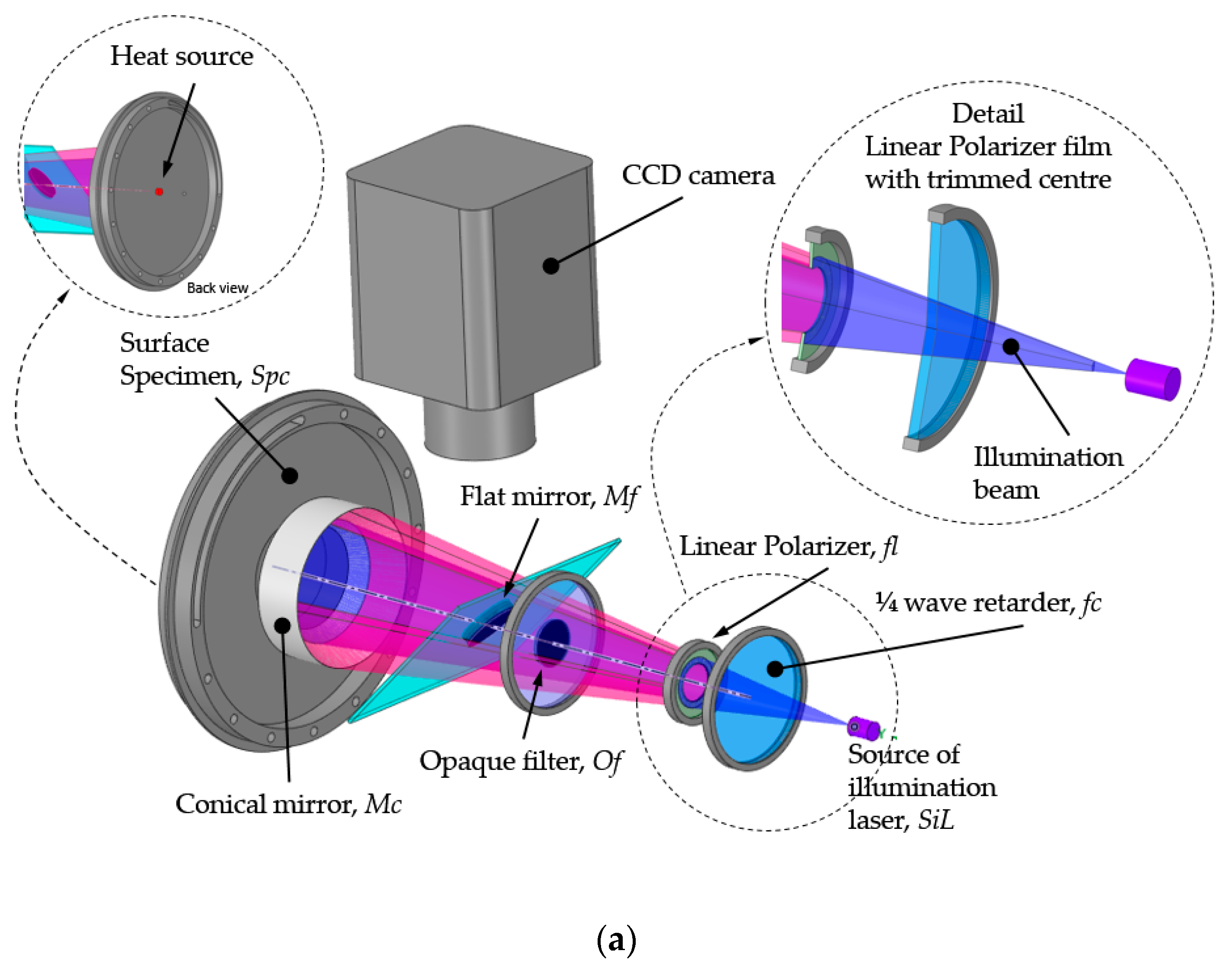 Applsci 10 00908 g001a