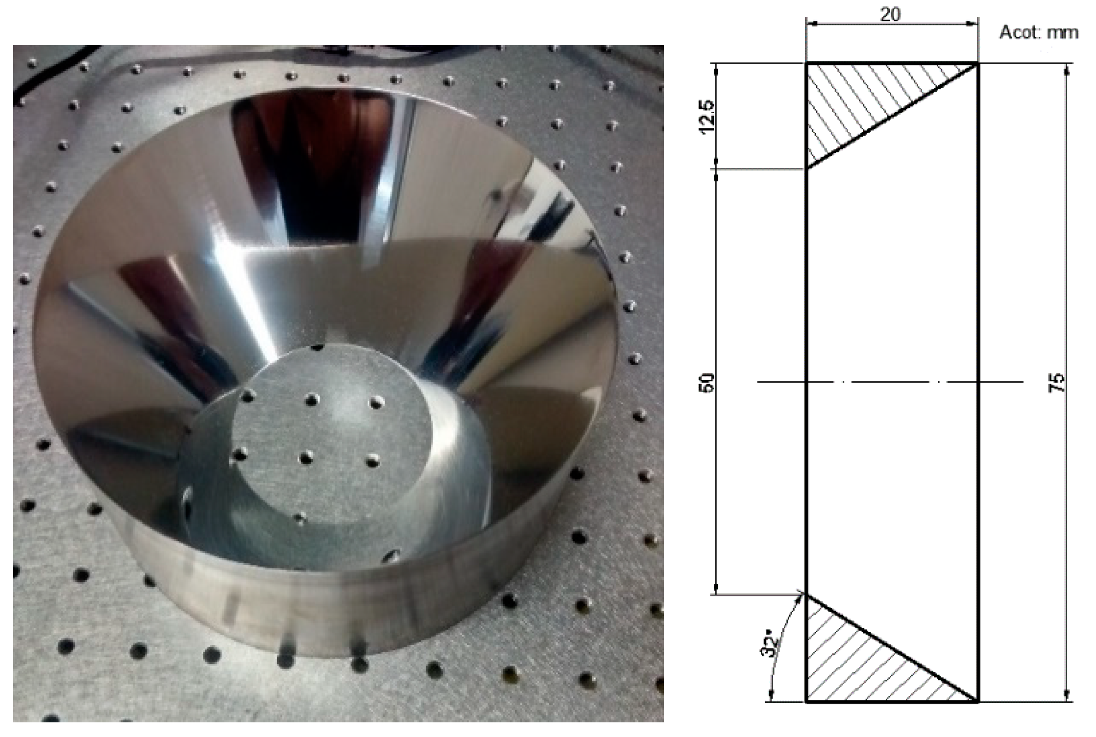 Applsci 10 00908 g005