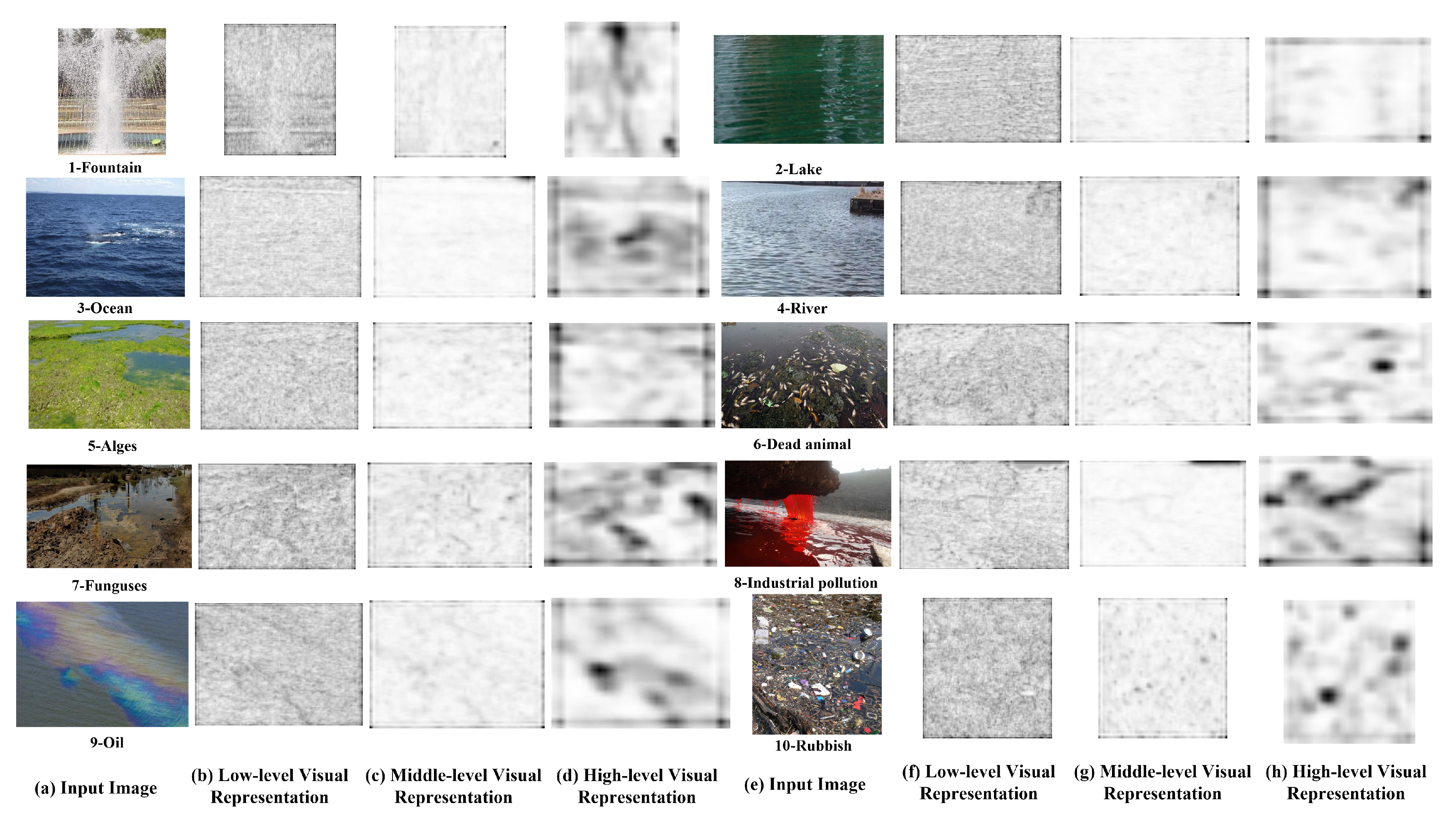 Applsci 10 00909 g003 Applsci 10 00909 g003