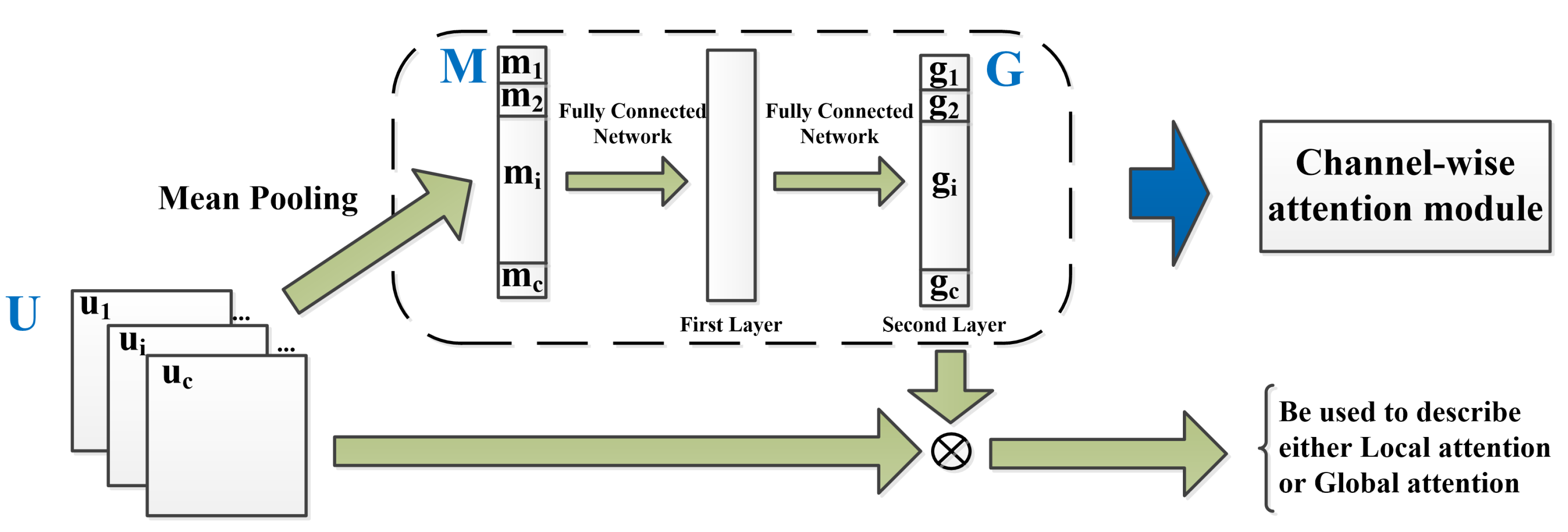 Applsci 10 00909 g004 Applsci 10 00909 g004