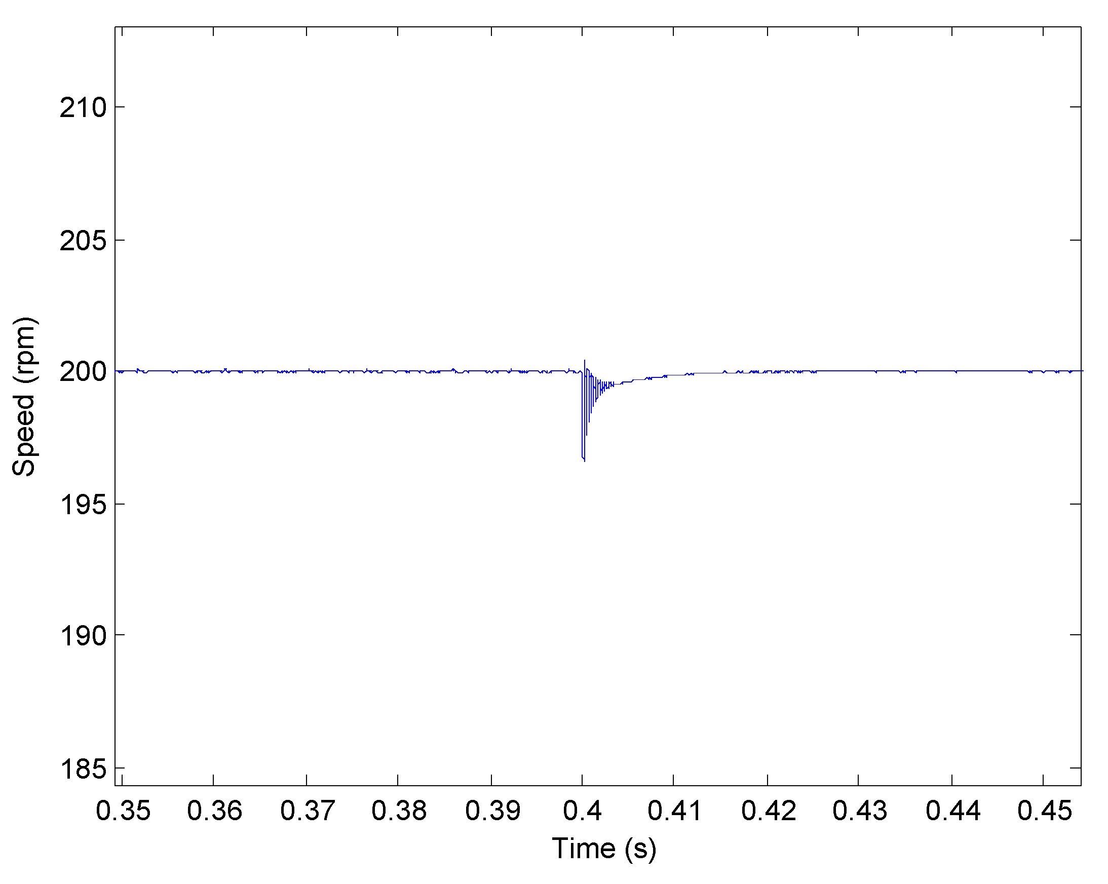 Applsci 10 00910 g009