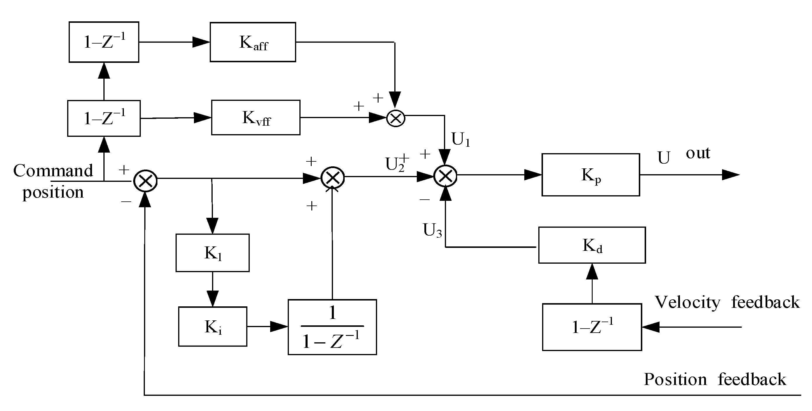 Applsci 10 00910 g012