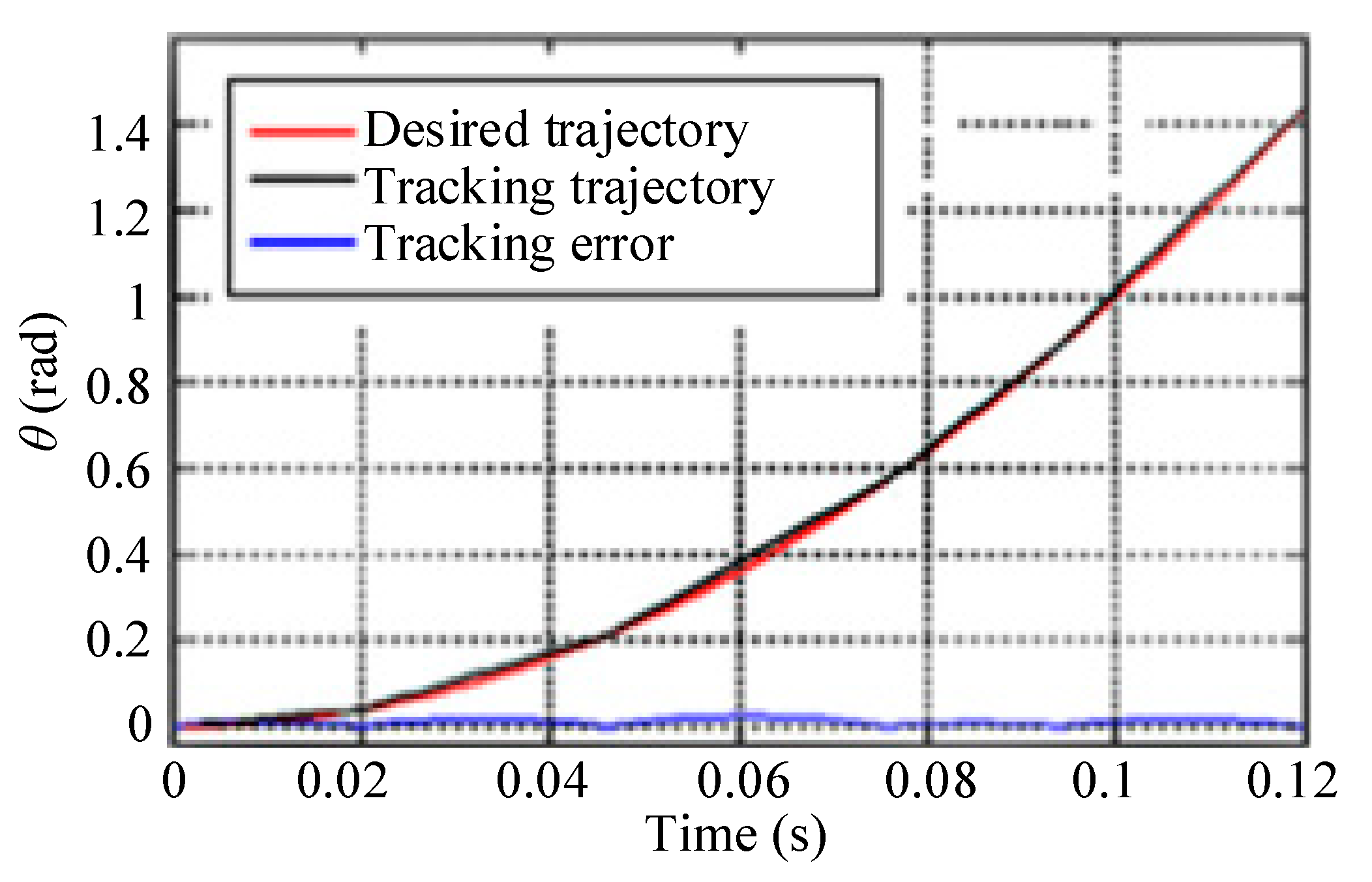 Applsci 10 00910 g015