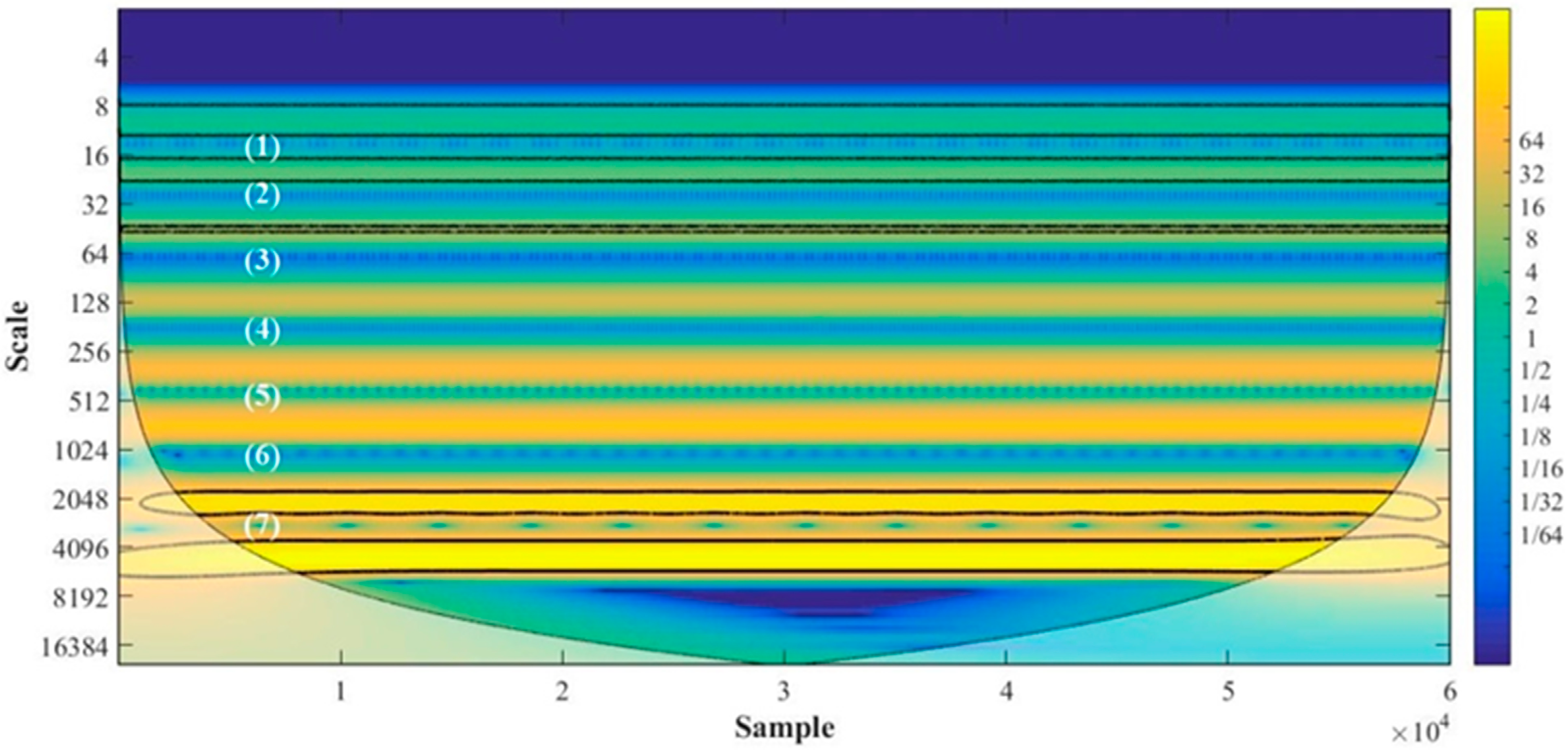 Applsci 10 00911 g002 Applsci 10 00911 g002