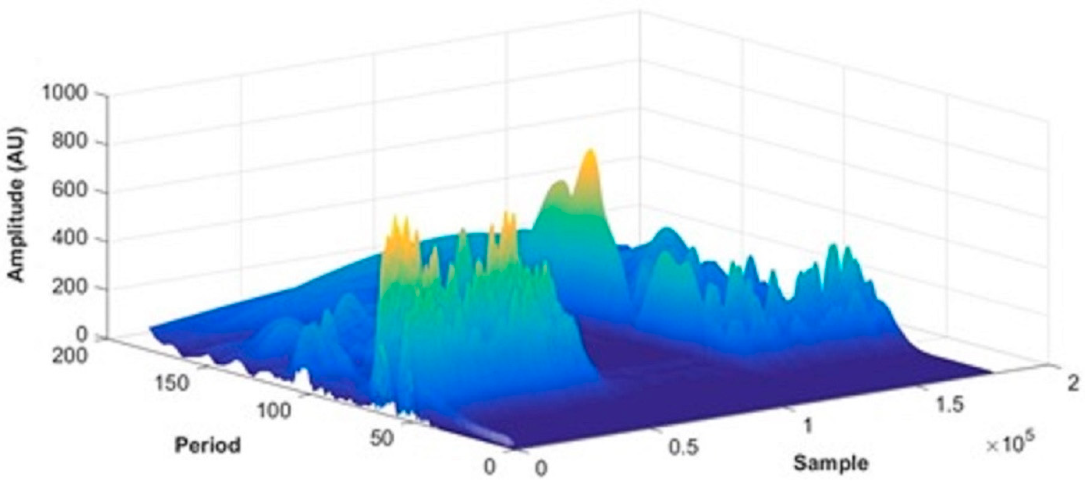 Applsci 10 00911 g003 Applsci 10 00911 g003