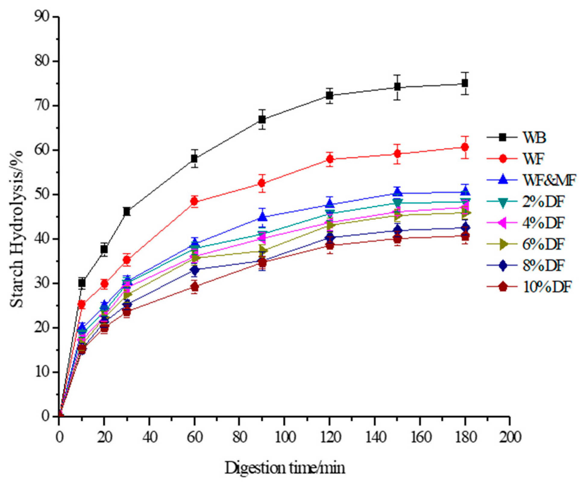 Applsci 10 00912 g001 Applsci 10 00912 g001