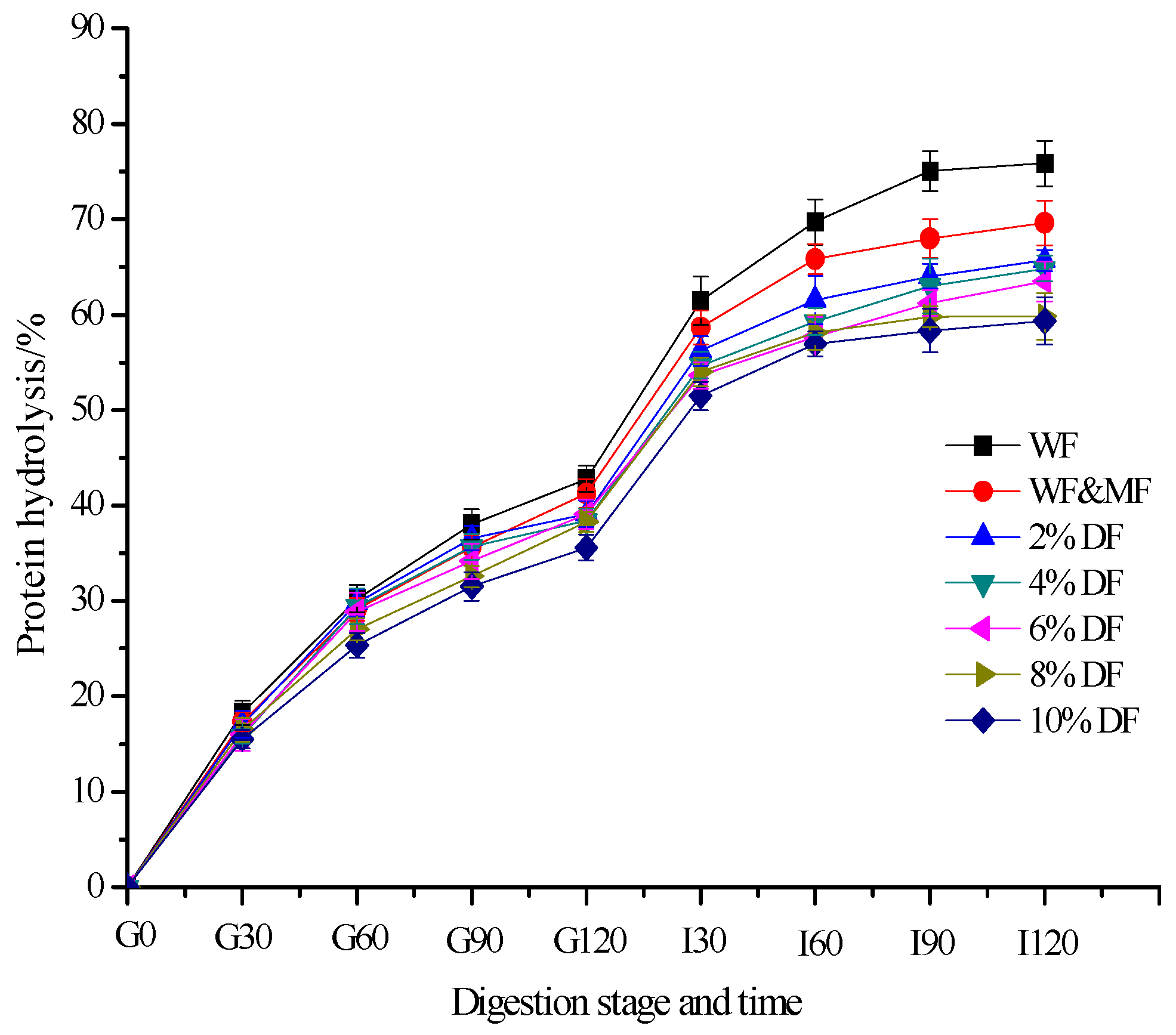 Applsci 10 00912 g002 Applsci 10 00912 g002