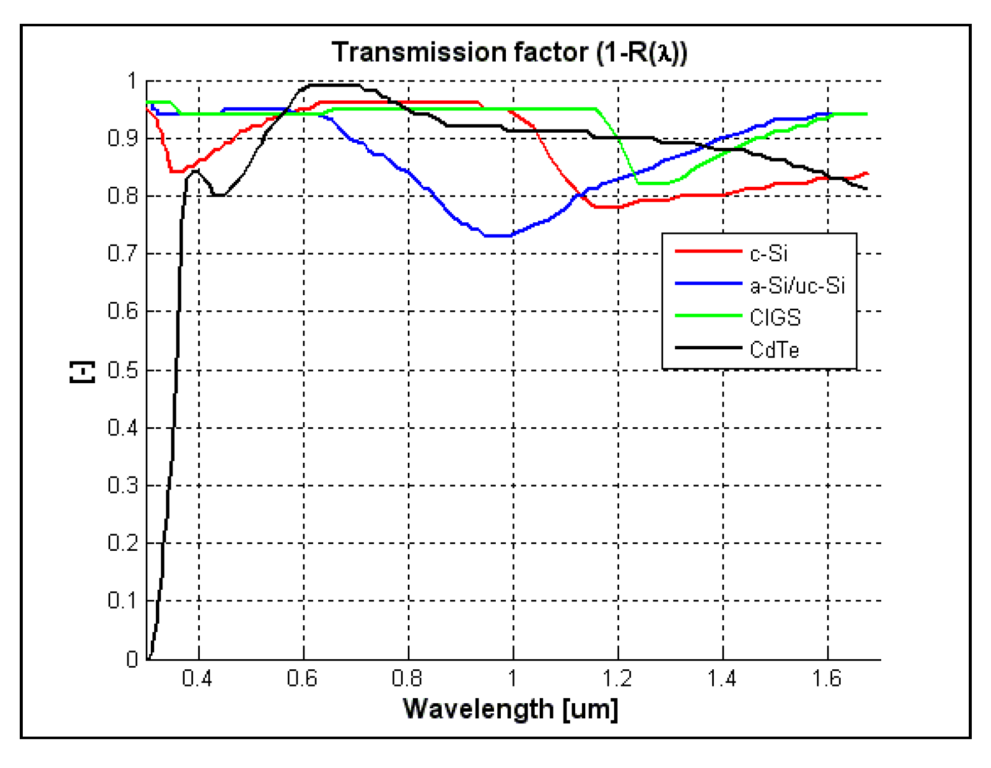 Applsci 10 00914 g003