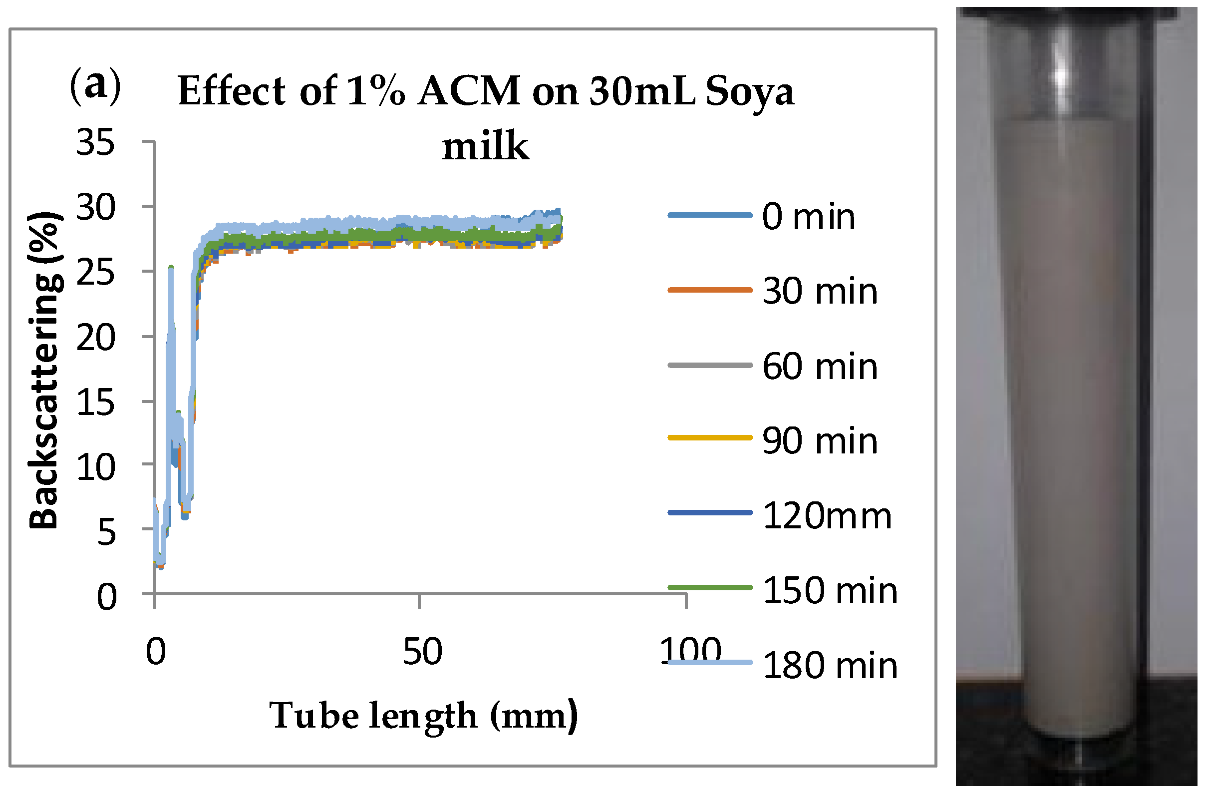 Applsci 10 00916 g004a Applsci 10 00916 g004a
