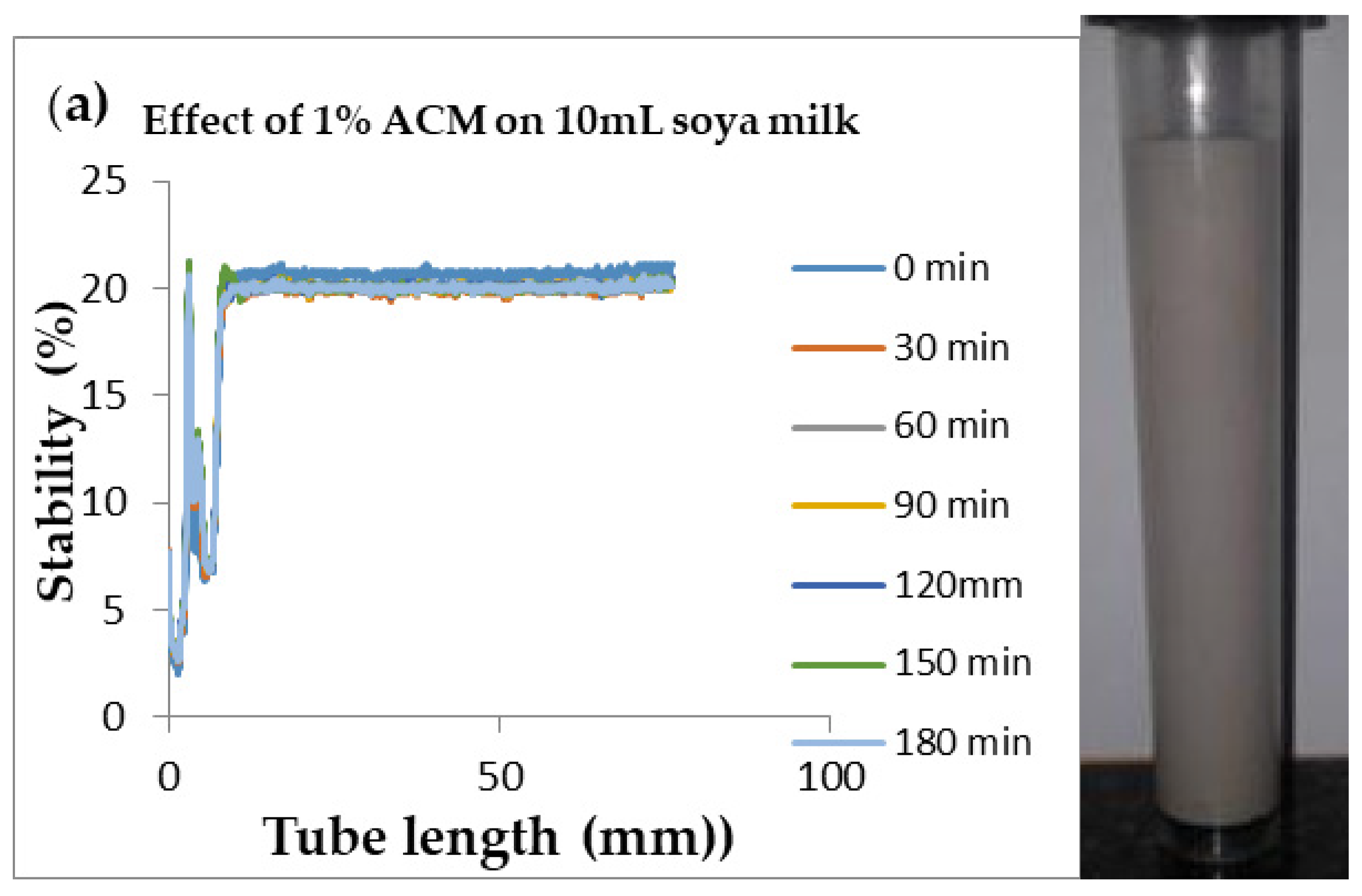 Applsci 10 00916 g005a Applsci 10 00916 g005a