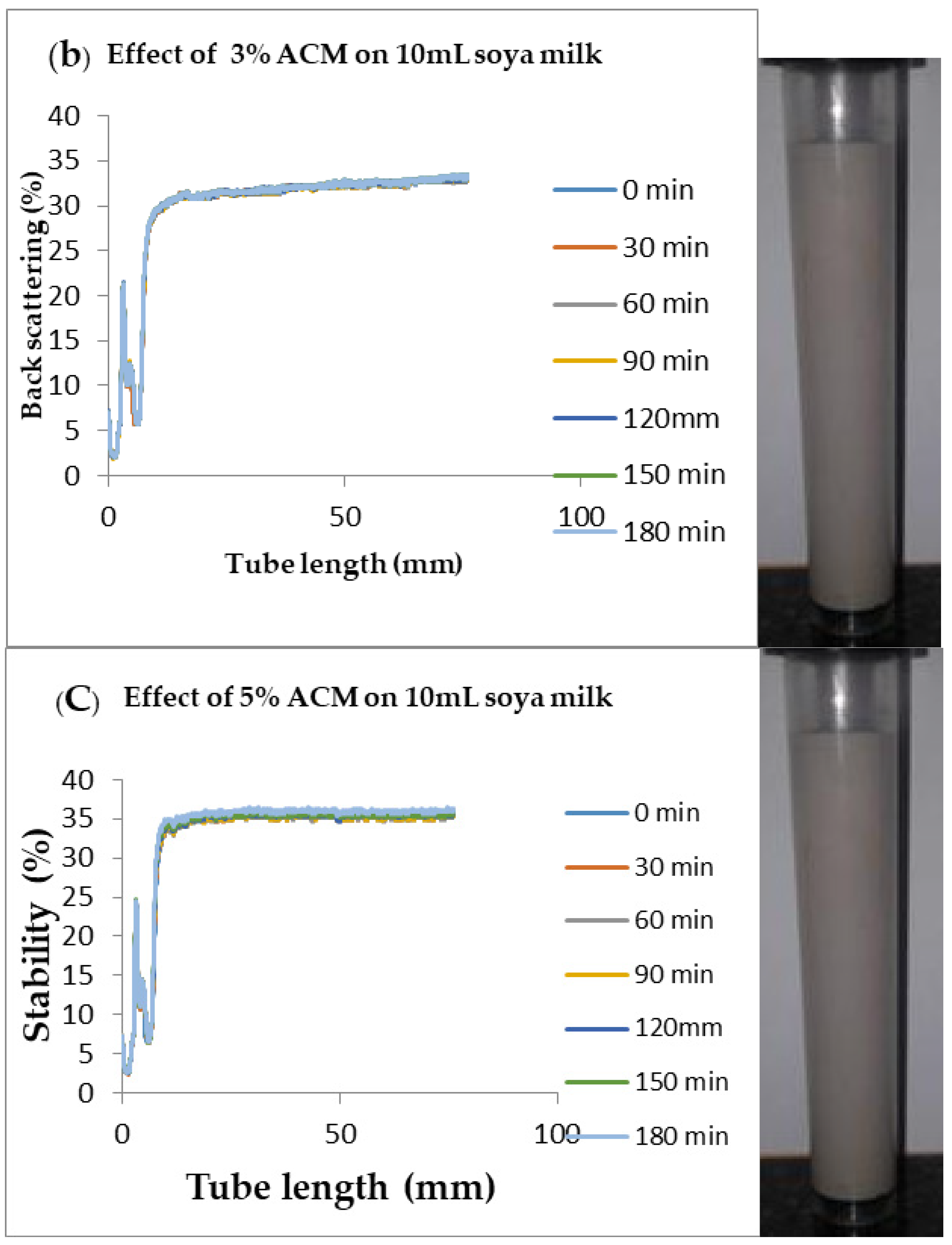 Applsci 10 00916 g005b Applsci 10 00916 g005b