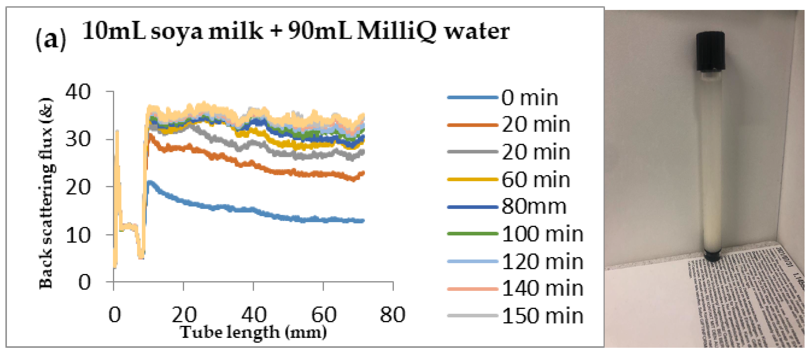 Applsci 10 00916 g007a Applsci 10 00916 g007a
