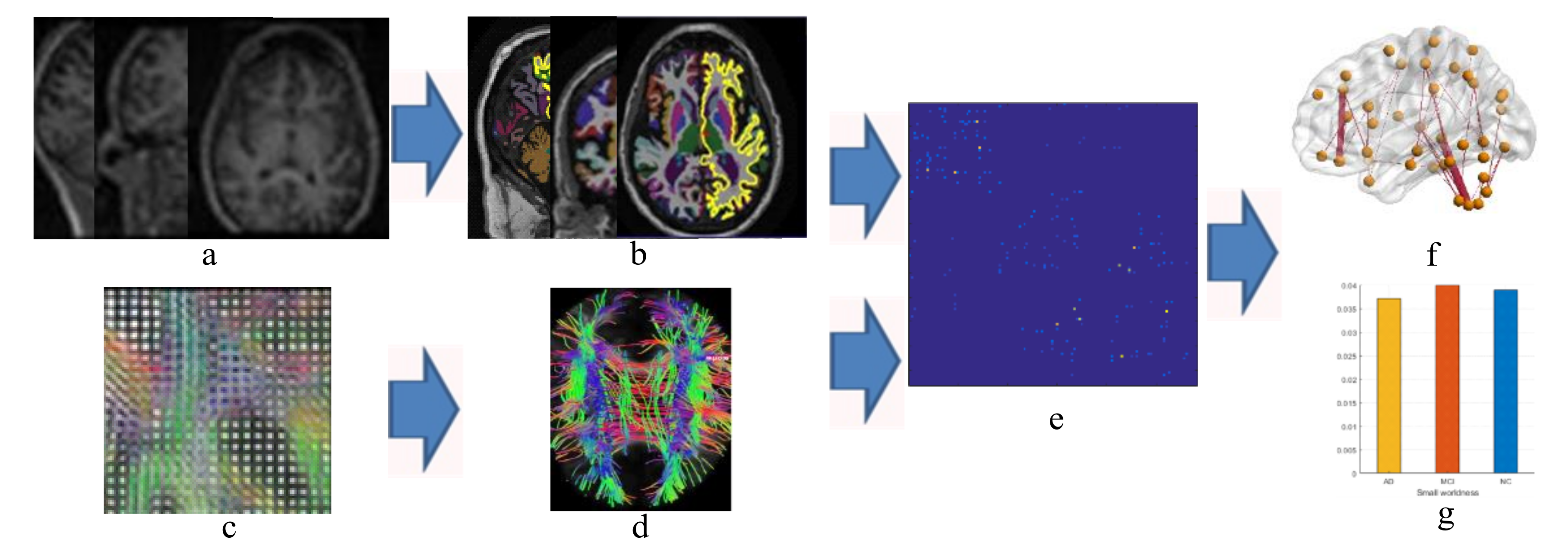 Applsci 10 00919 g001 Applsci 10 00919 g001