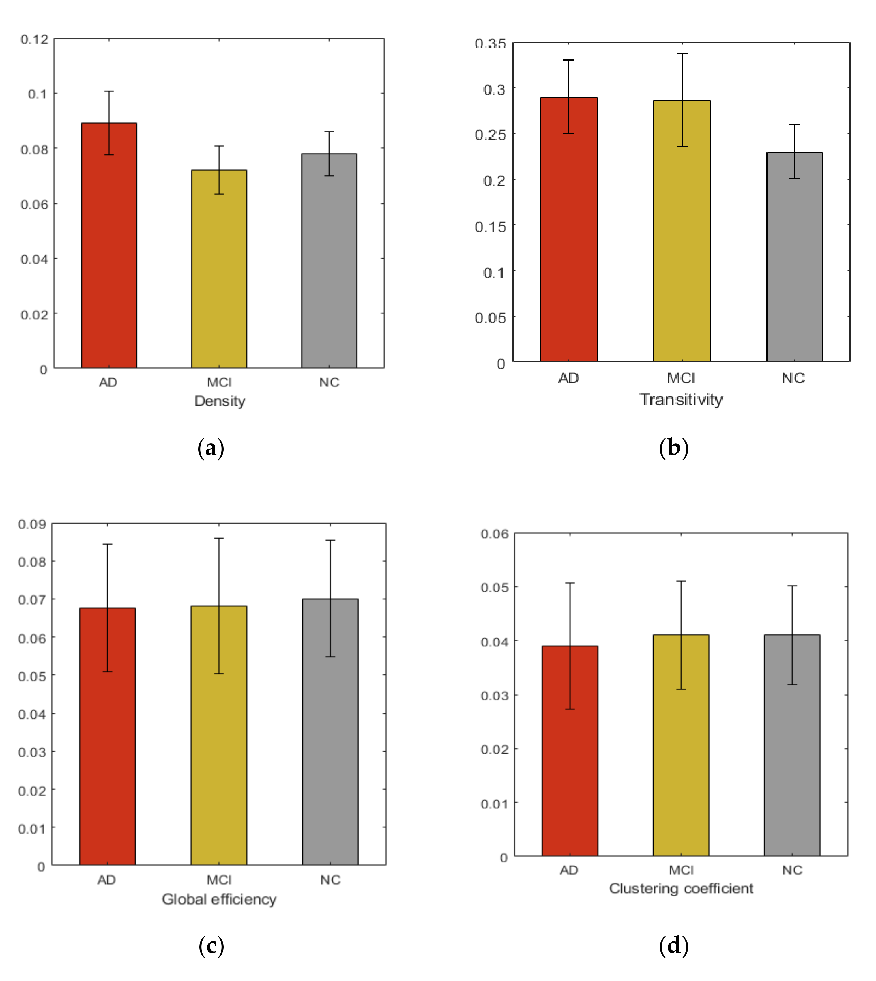 Applsci 10 00919 g002a Applsci 10 00919 g002a