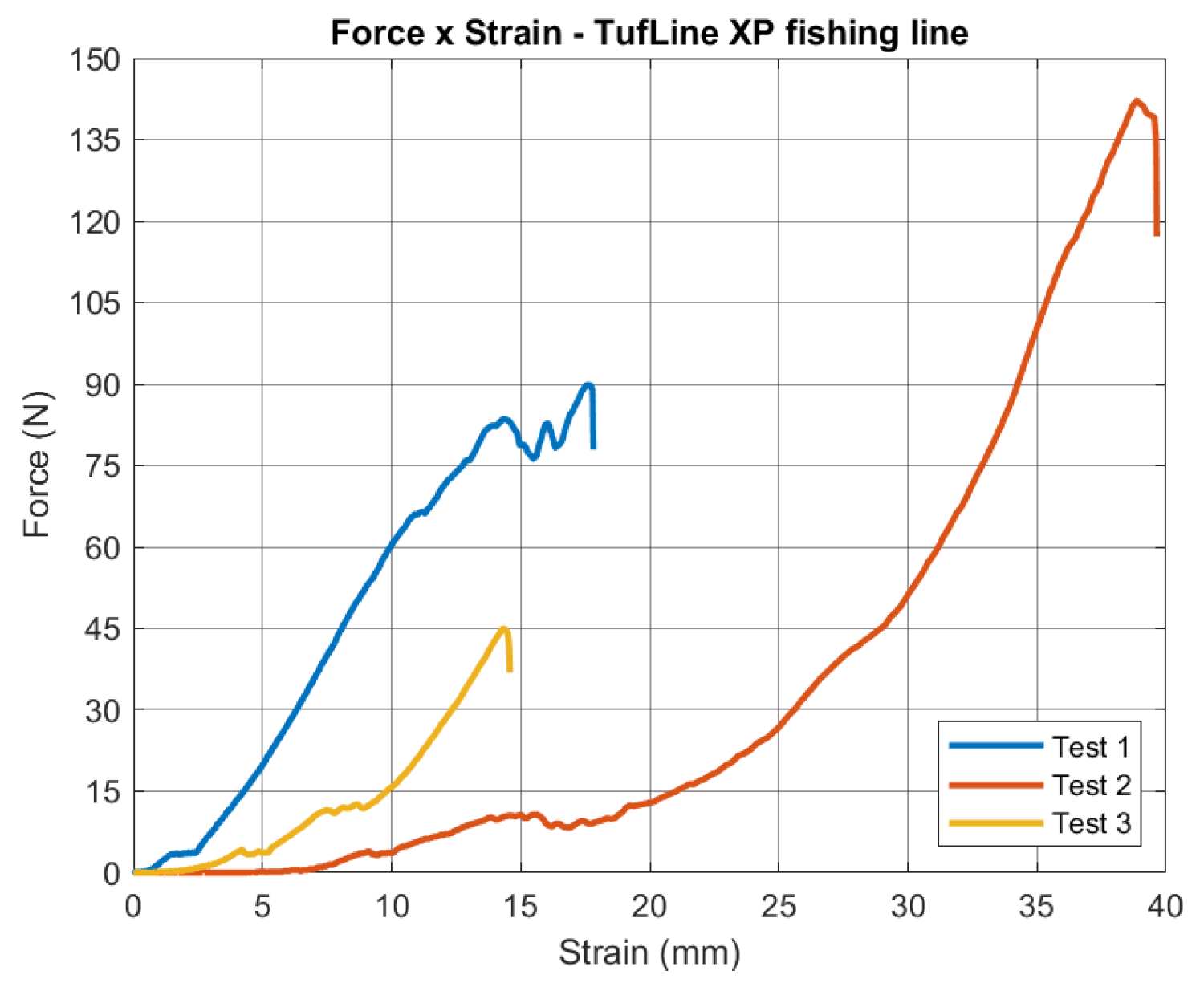 Applsci 10 00920 g004 Applsci 10 00920 g004