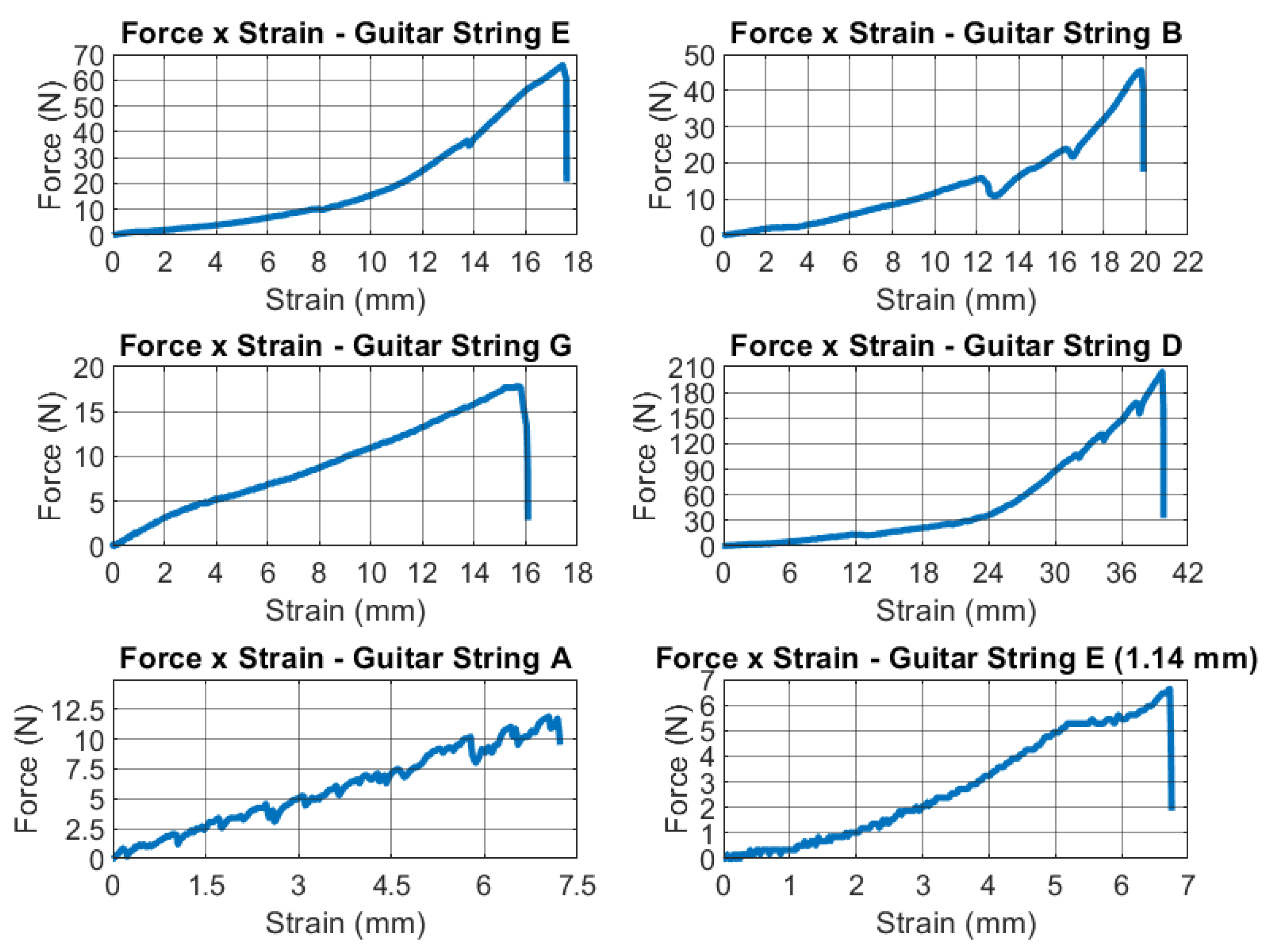 Applsci 10 00920 g005 Applsci 10 00920 g005