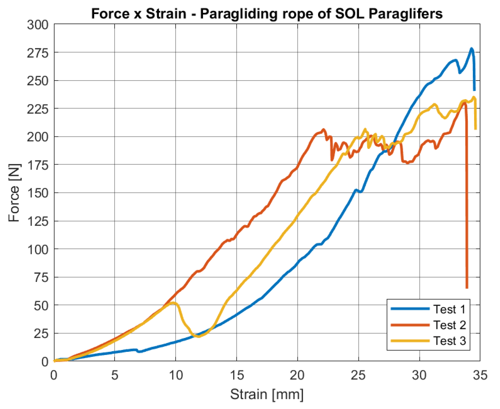 Applsci 10 00920 g006 Applsci 10 00920 g006