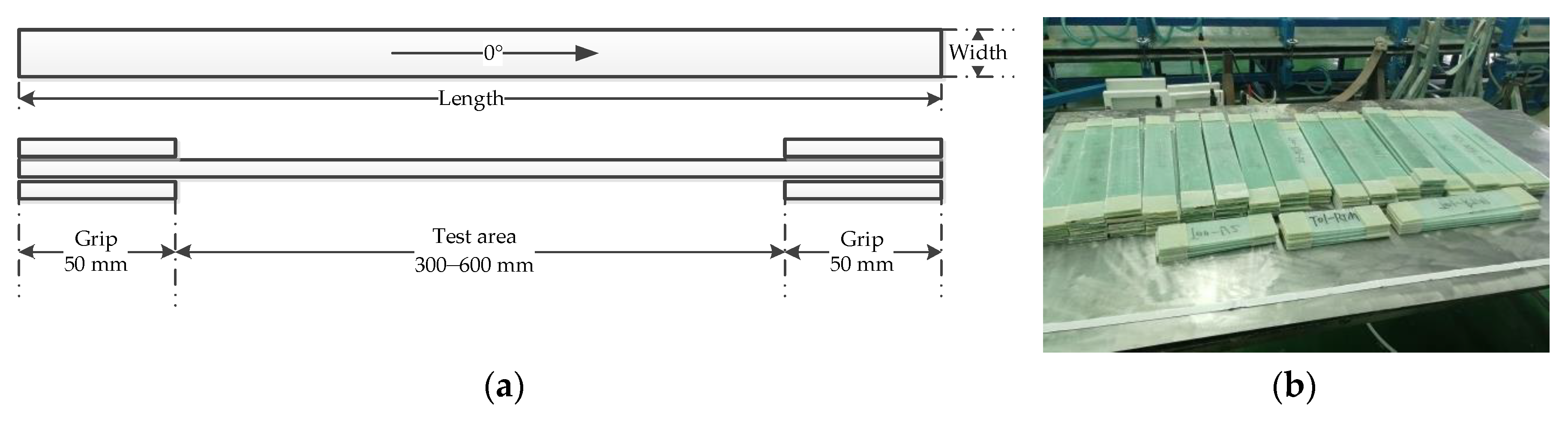 Applsci 10 00922 g005