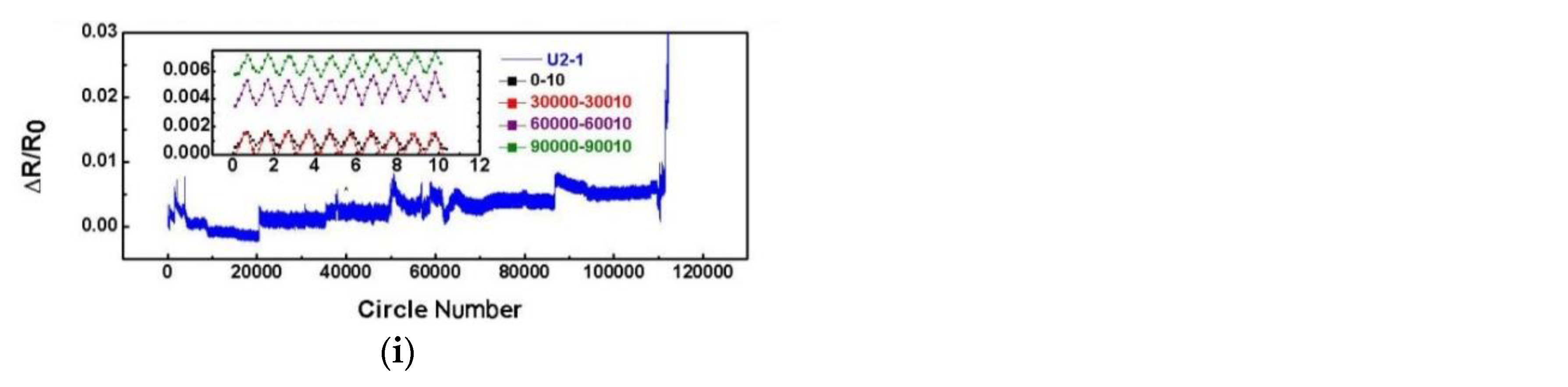 Applsci 10 00922 g015b